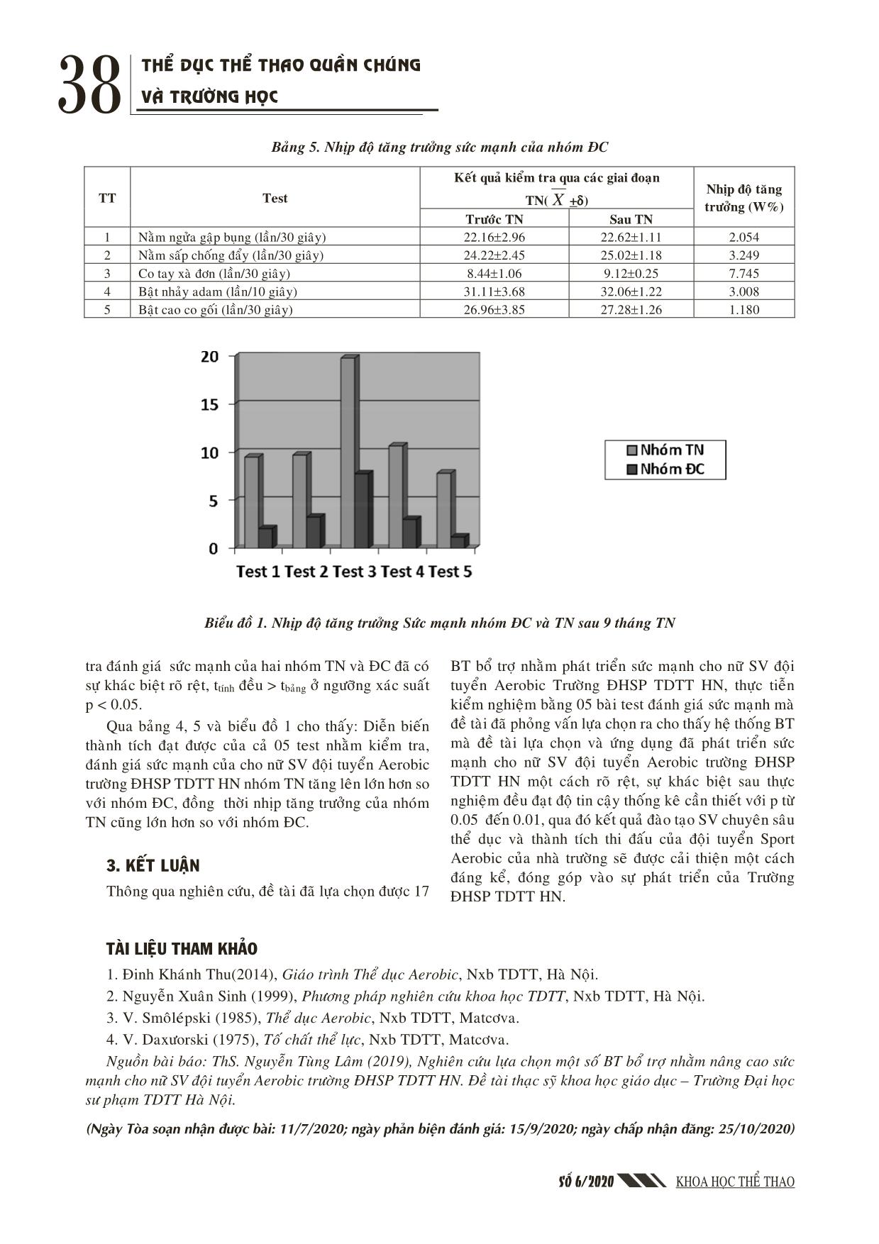 Lựa chọn và đánh giá hiệu quả ứng dụng một số bài tập bổ trợ nâng cao sức mạnh cho nữ sinh viên đội tuyển Aerobic trường Đại học Sư phạm thể dục thể thao Hà Nội trang 5