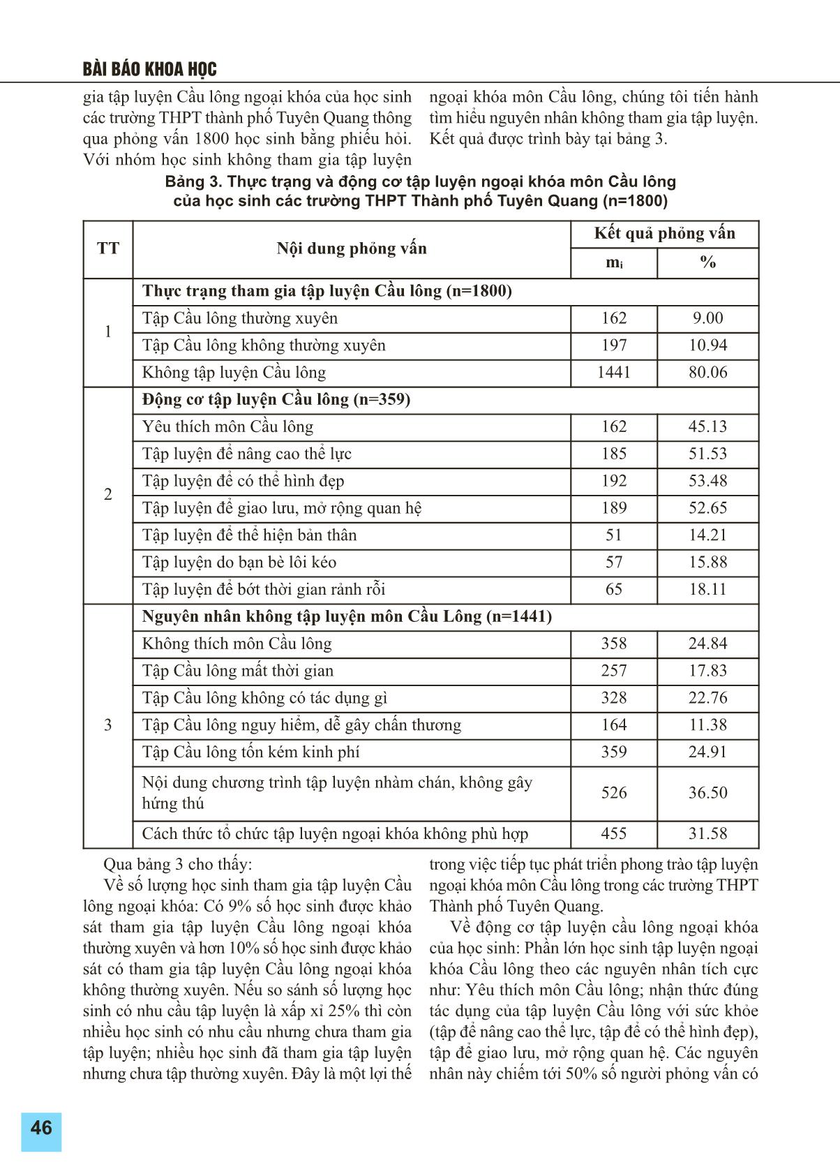 Thực trạng các yếu tố chủ quan ảnh hưởng tới hoạt động thể thao ngoại khóa môn cầu lông của học sinh trung học phổ thông thành phố Tuyên Quang, tỉnh Tuyên Quang trang 5