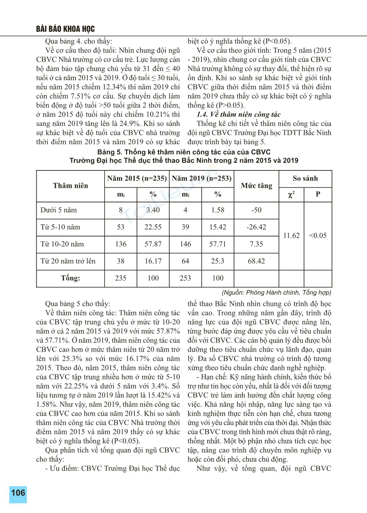 Thực trạng công tác đào tạo, bồi dưỡng cán bộ viên chức ở trường Đại học Thể dục thể thao Bắc Ninh trang 4