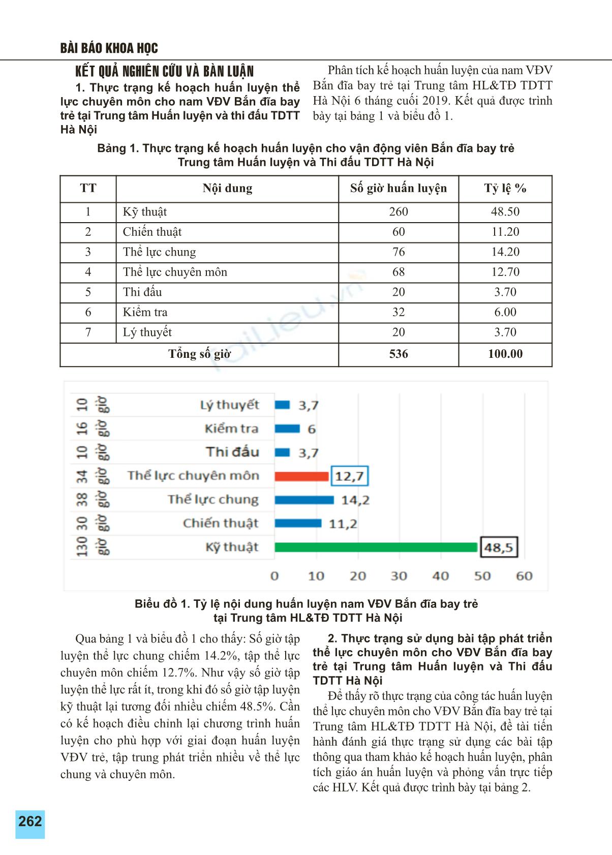 Thực trạng công tác huấn luyện thể lực chuyên môn cho nam vận động viên bắn đĩa bay trẻ trung tâm huấn luyện và thi đấu thể dục thể thao Hà Nội trang 2