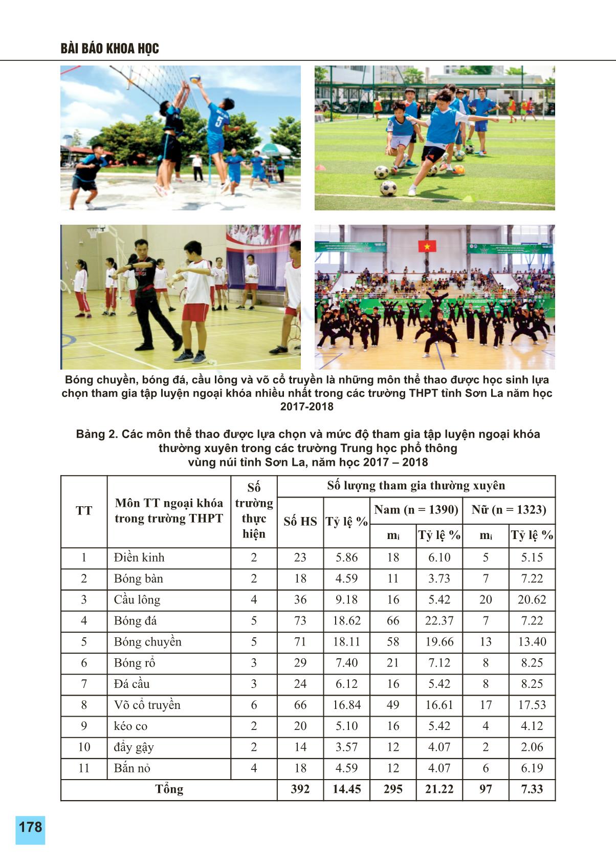 Thực trạng hoạt động thể thao ngoại khóa trong các trường Trung học Phổ thông vùng núi tỉnh Sơn La trang 3