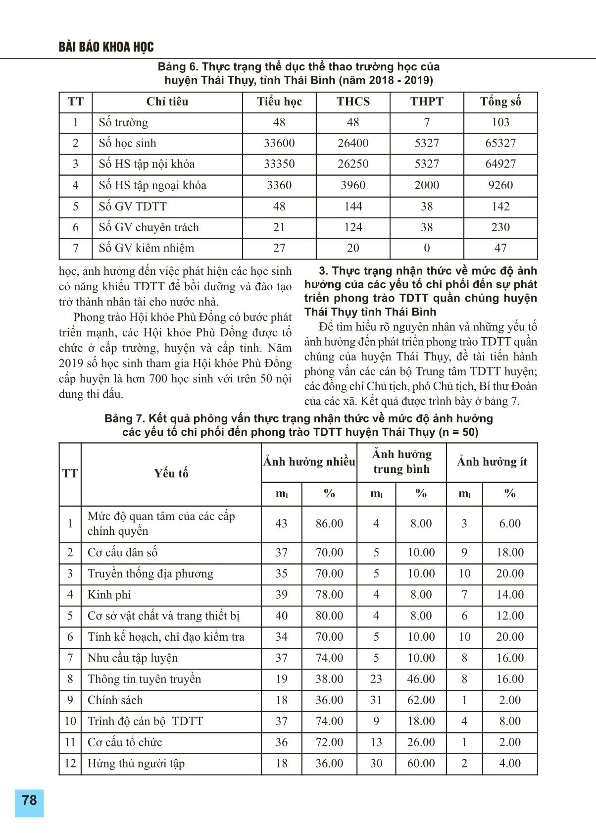Thực trạng phong trào thể dục thể thao quần chúng và thể thao học đường trên địa bàn huyện Thái Thụy tỉnh Thái Bình trang 6
