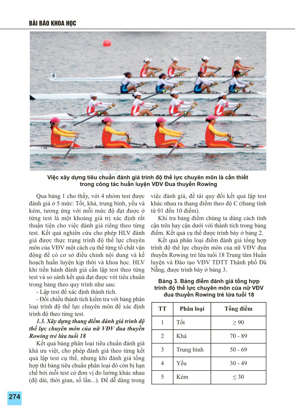 Xây dựng tiêu chuẩn đánh giá trình độ thể lực chuyên môn của nữ vận động viên đua thuyền Rowing trẻ lứa tuổi 18 trung tâm huấn luyện và đào tạo vận động viên thể dục thể thao thành phố Đà Nẵng trang 4