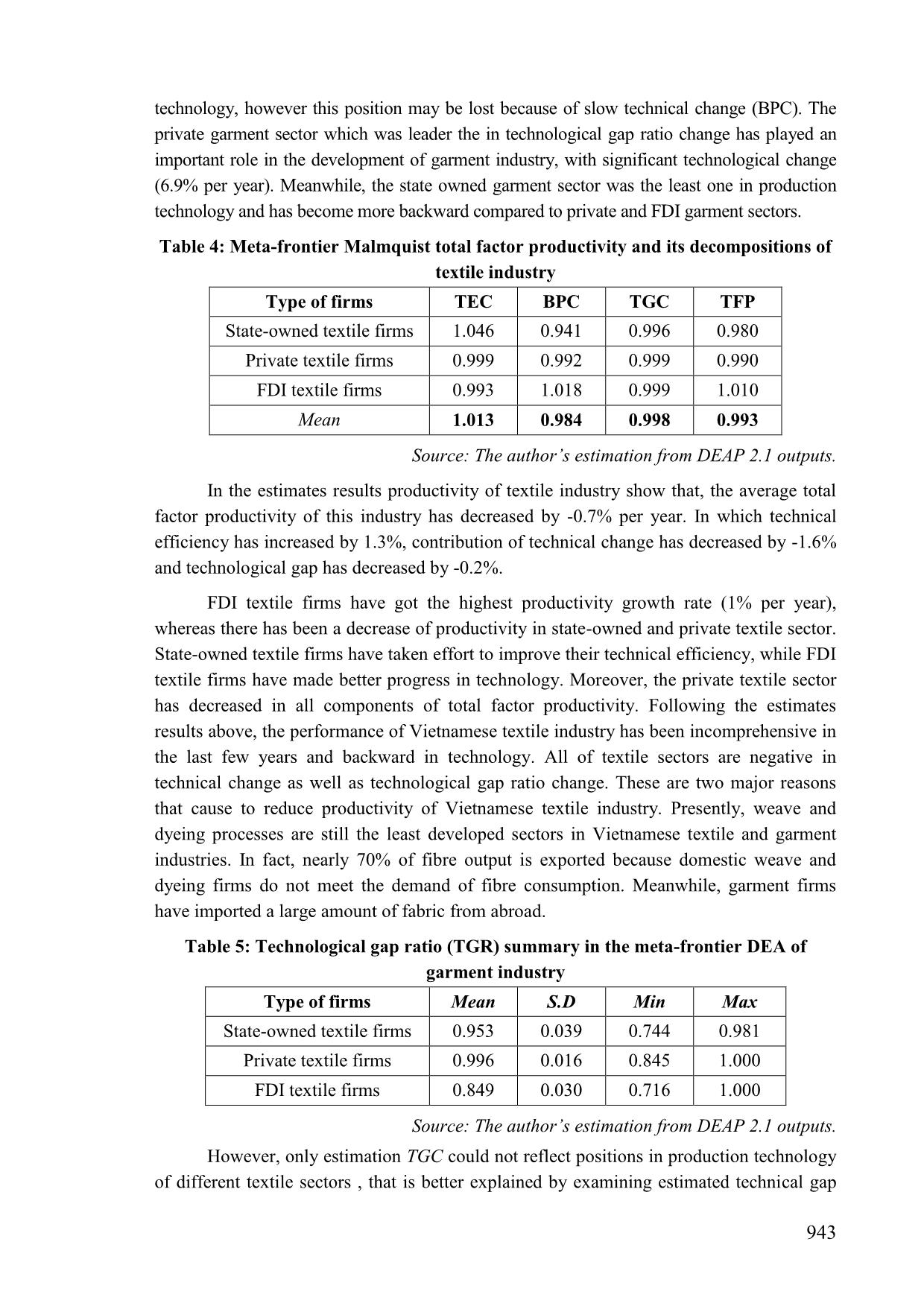 Analysis technical efficiency, technological gap and total factor productivity of vietnamese textile and garment industries trang 9