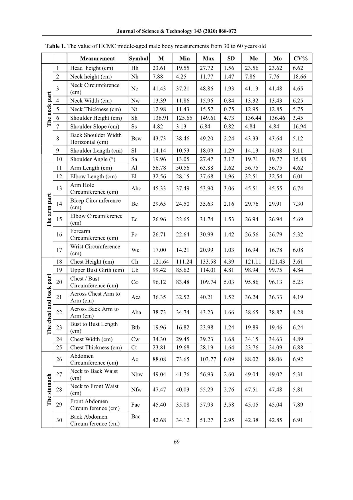 Analyzing the shape of the upper part on the middle-Aged male body in Ho Chi Minh city – Viet Nam trang 2