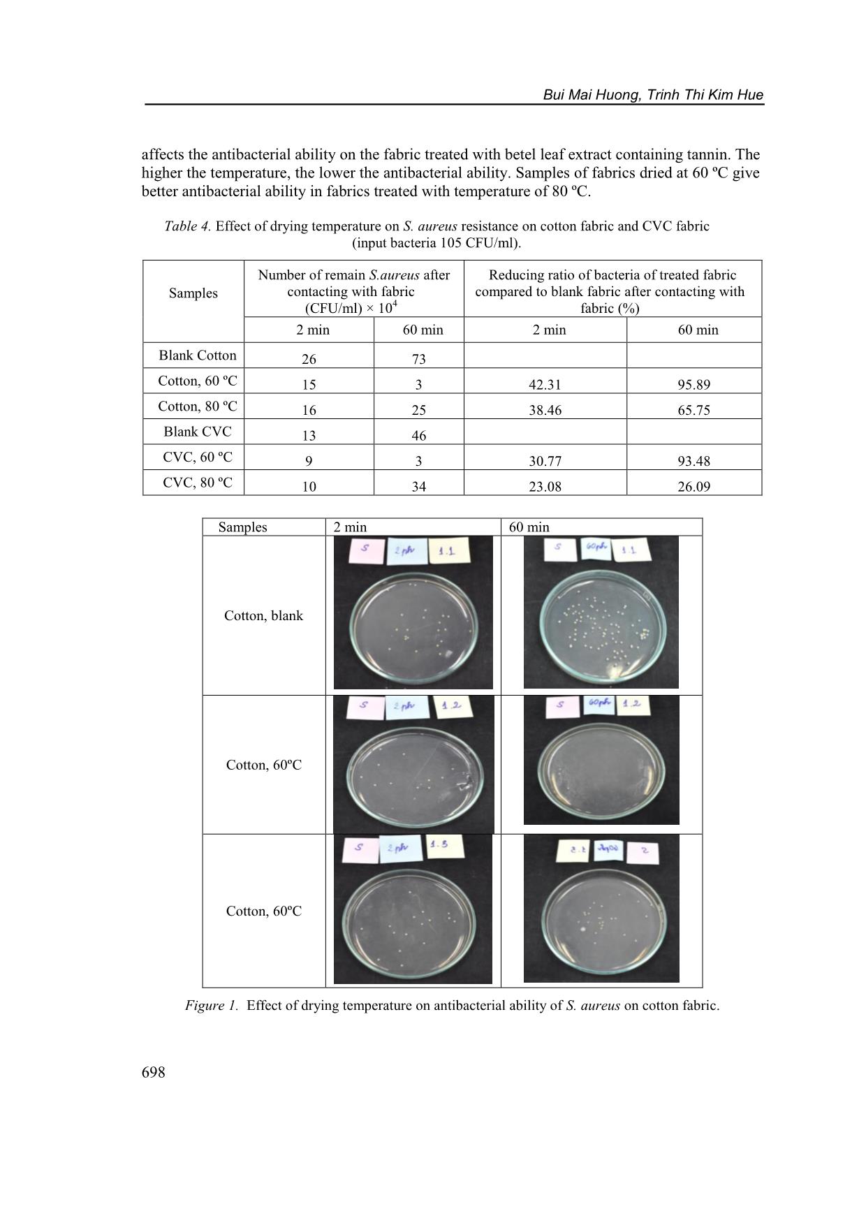 Antibacterial finishing on cotton 100 % and cvc fabrics with tannin from piper betle extract trang 6