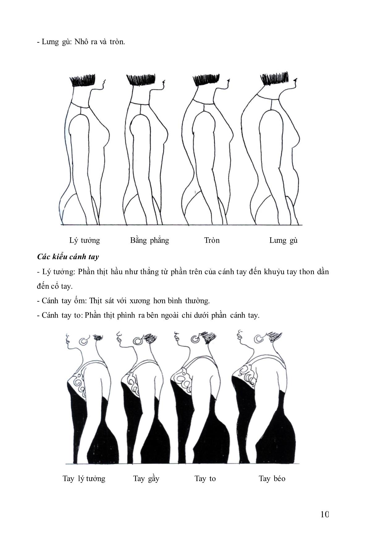 Giáo trình Thiết kế mẫu trang phục cơ bản trang 10