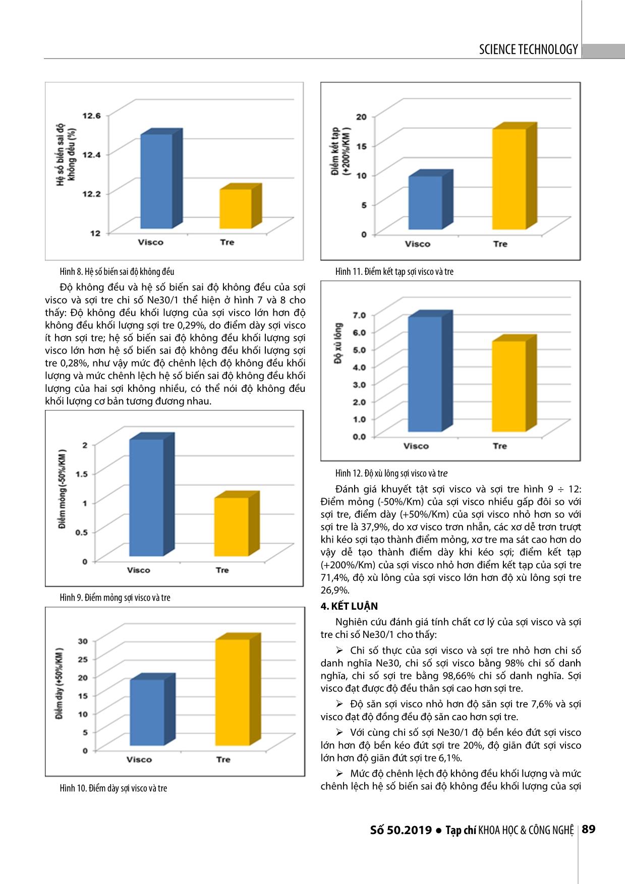 Nghiên cứu so sánh tính chất cơ lý của sợi nhân tạo Visco và tre trang 4