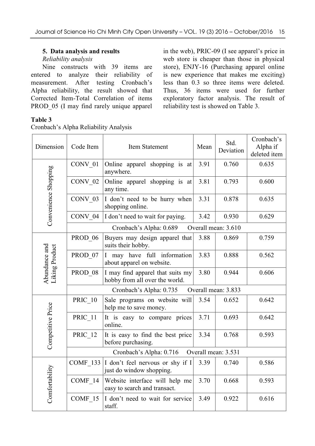 The effect of perceived benefits and perceived risks on intention to shop apparel online by white - collar women in Viet Nam trang 5