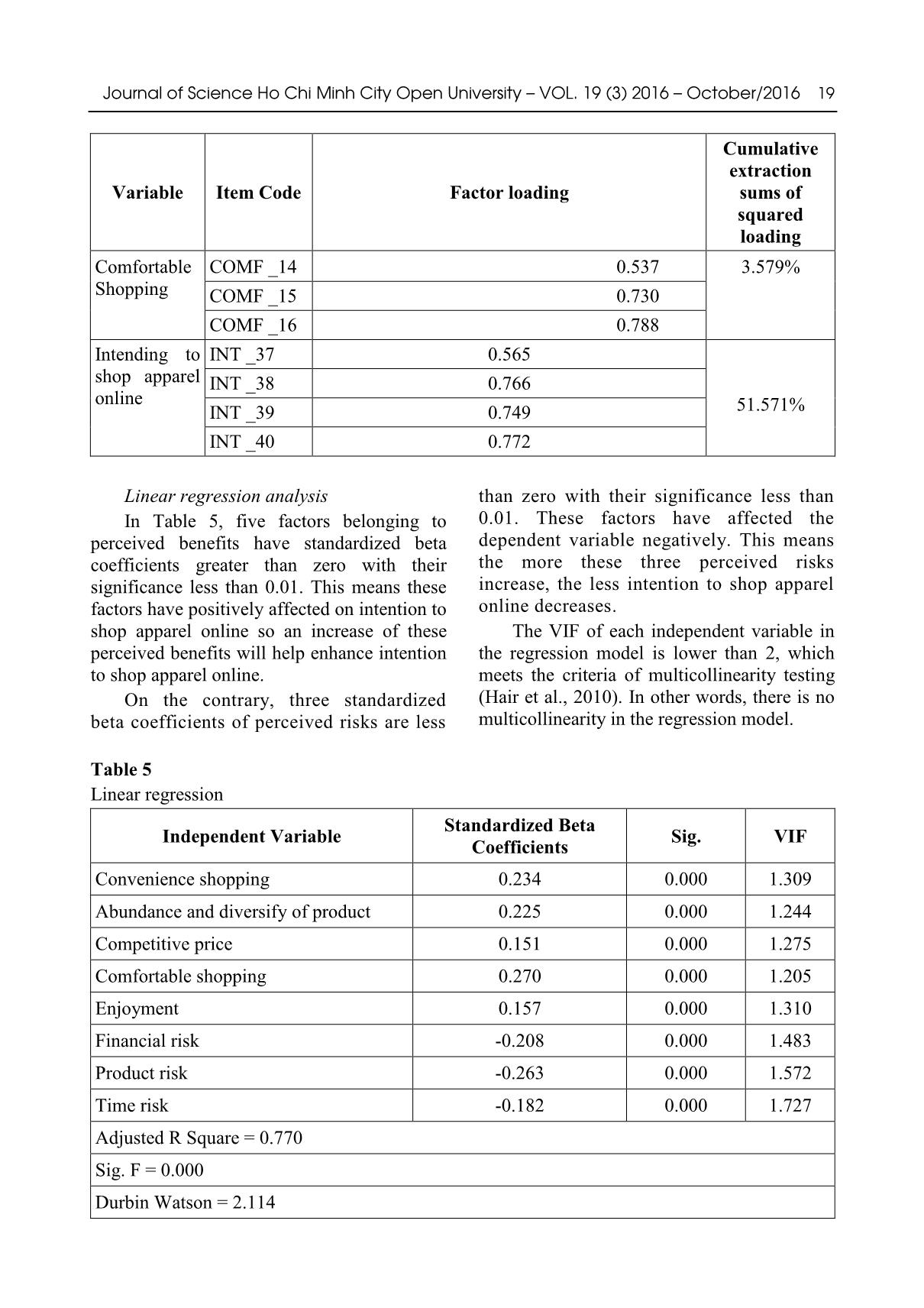 The effect of perceived benefits and perceived risks on intention to shop apparel online by white - collar women in Viet Nam trang 9