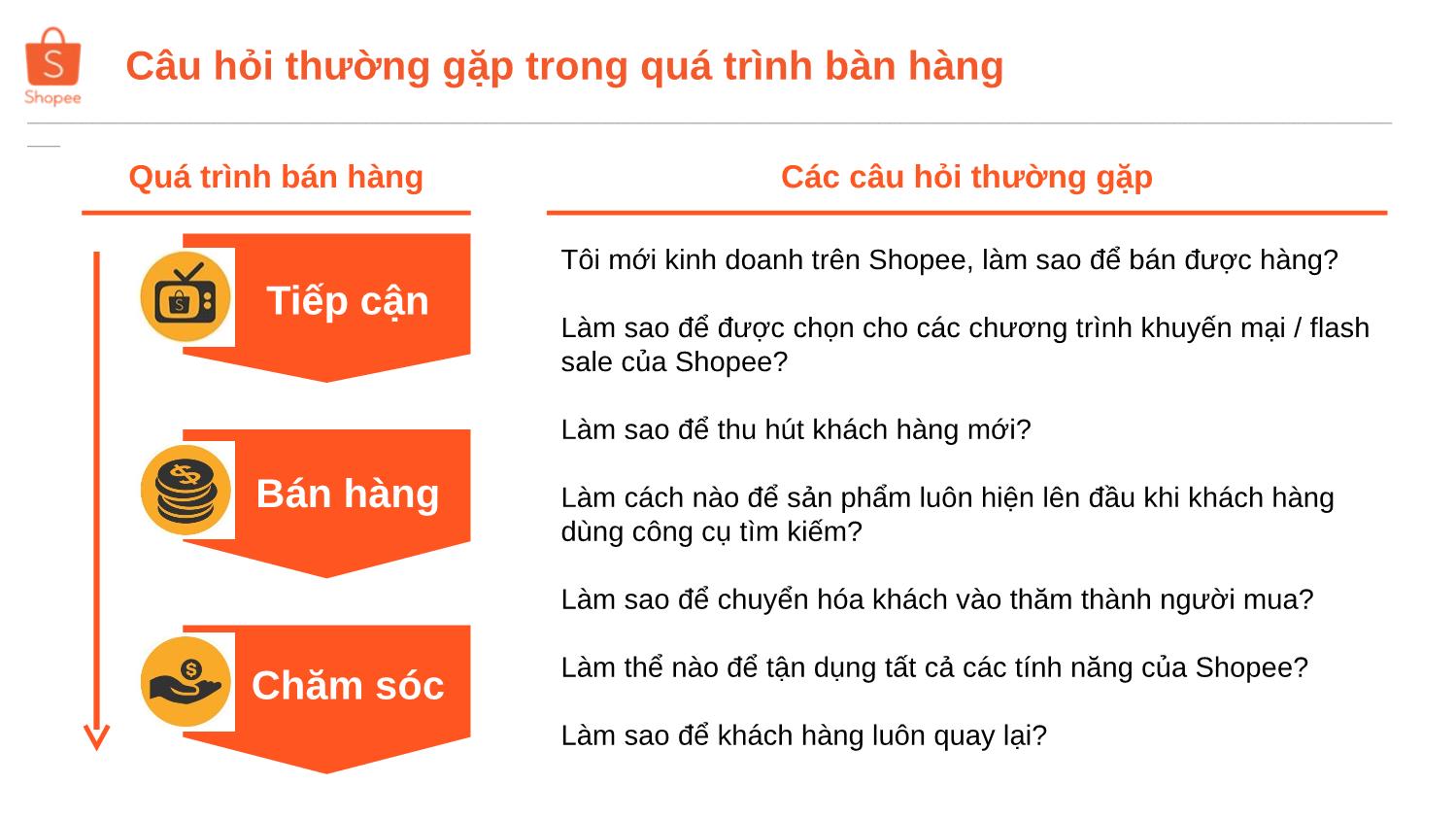 Tài liệu Bí quyết bán hàng trên Shopee 2018 trang 2