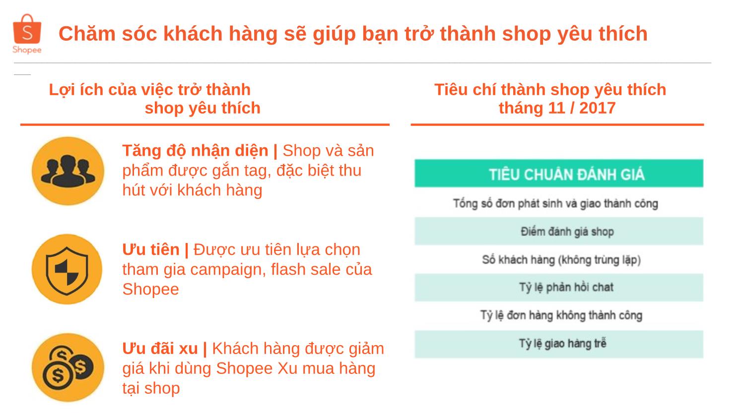 Tài liệu Bí quyết bán hàng trên Shopee 2018 trang 8