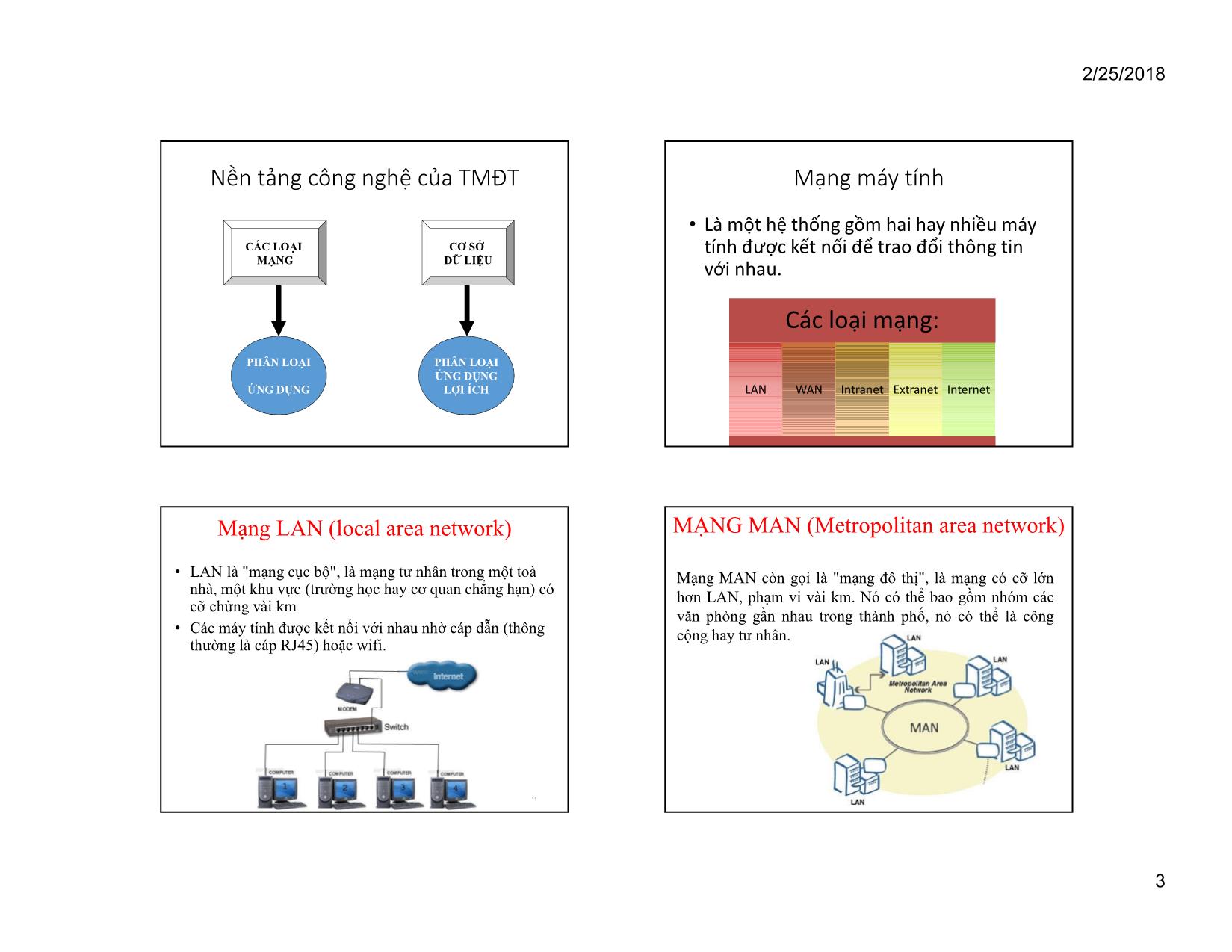 Bài giảng Thương mại điện tử - Bài 2: Kiến thức chung về Internet và mạng - Huỳnh Hạnh Phúc trang 3