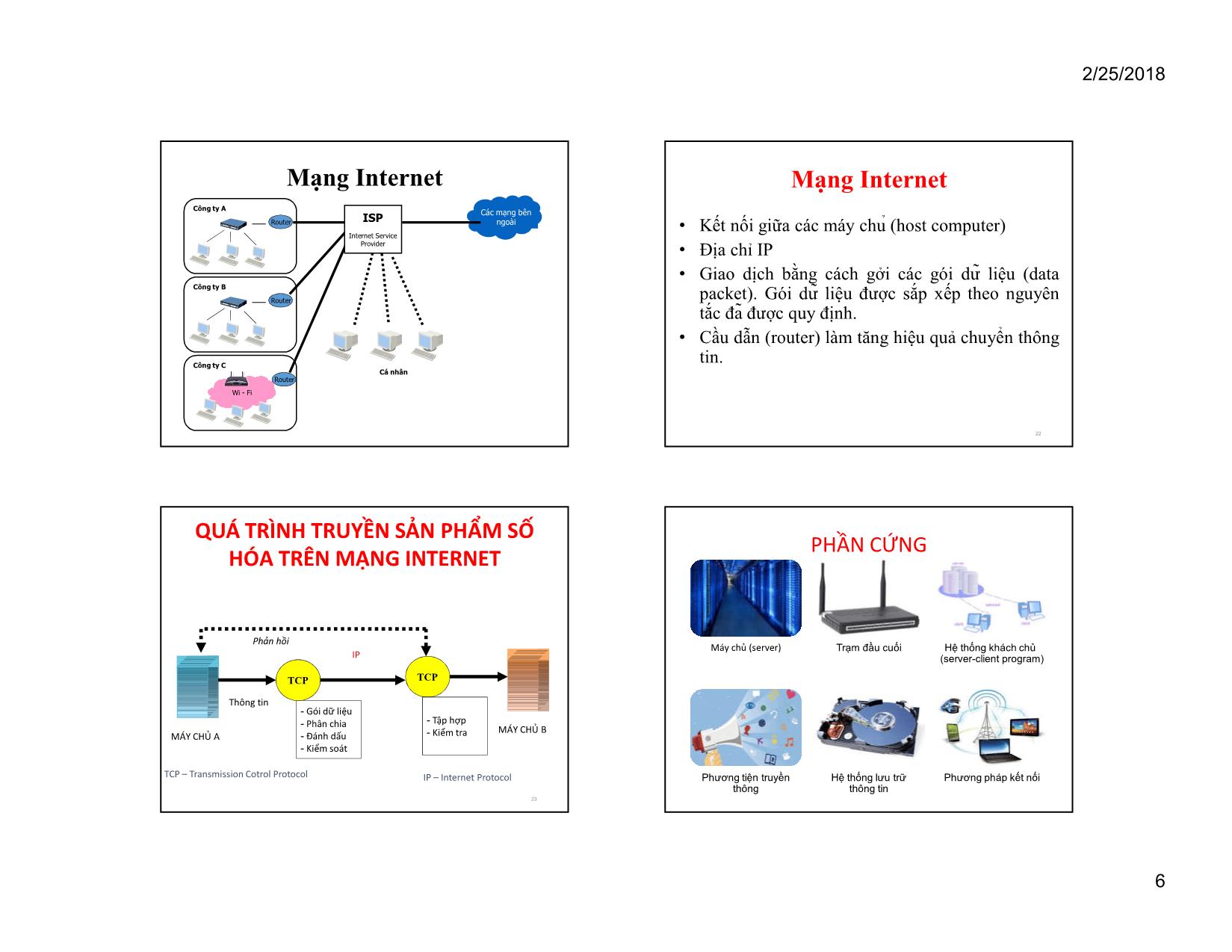 Bài giảng Thương mại điện tử - Bài 2: Kiến thức chung về Internet và mạng - Huỳnh Hạnh Phúc trang 6