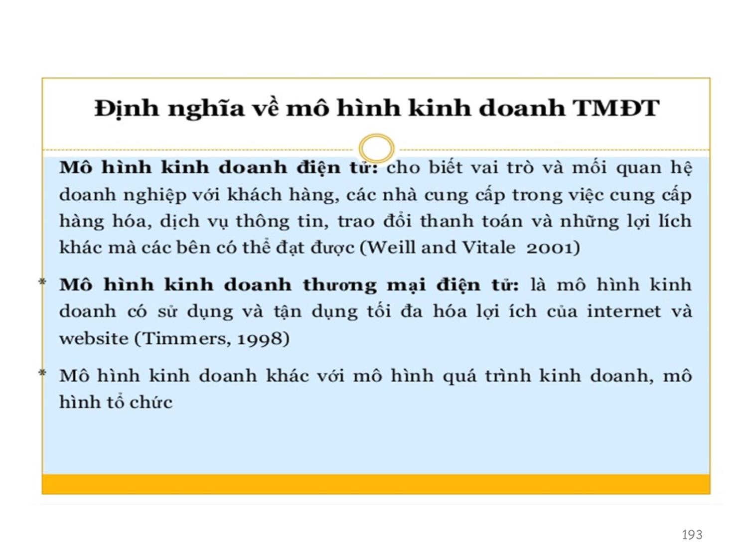 Bài giảng Thương mại điện tử căn bản - Chương 5: Phương thức và mô hình kinh doanh TMĐT B2C, B2B - Nguyễn Anh Tuấn trang 4