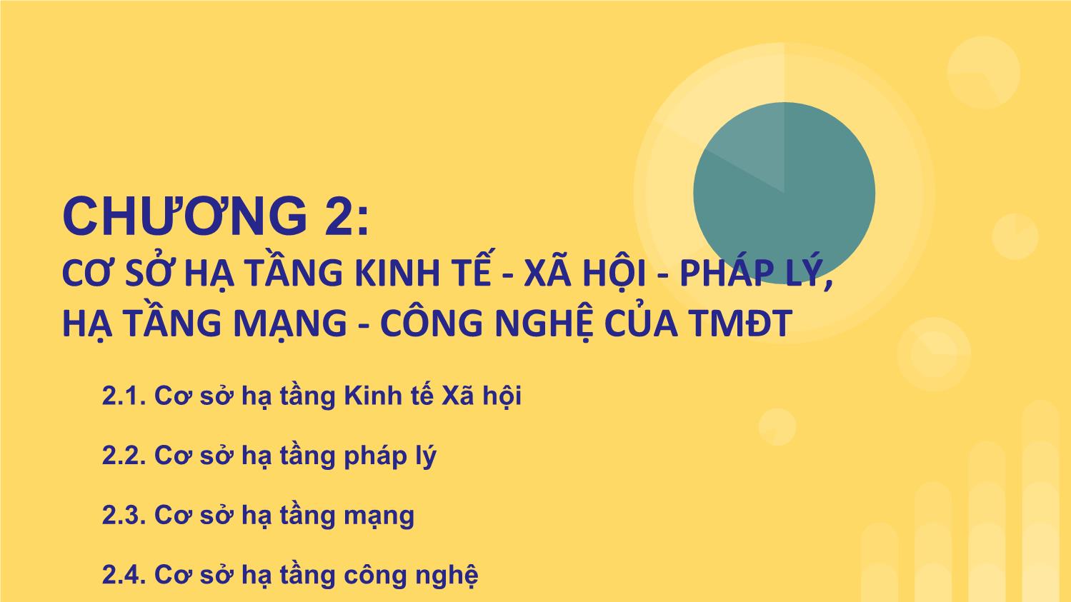 Bài giảng Thương mại điện tử - Chương 2: Cơ sở hạ tầng kinh tế , xã hội, pháp lý, hạ tầng mạng, công nghệ của thương mại điện tử - Đàm Thị Thuỷ trang 1