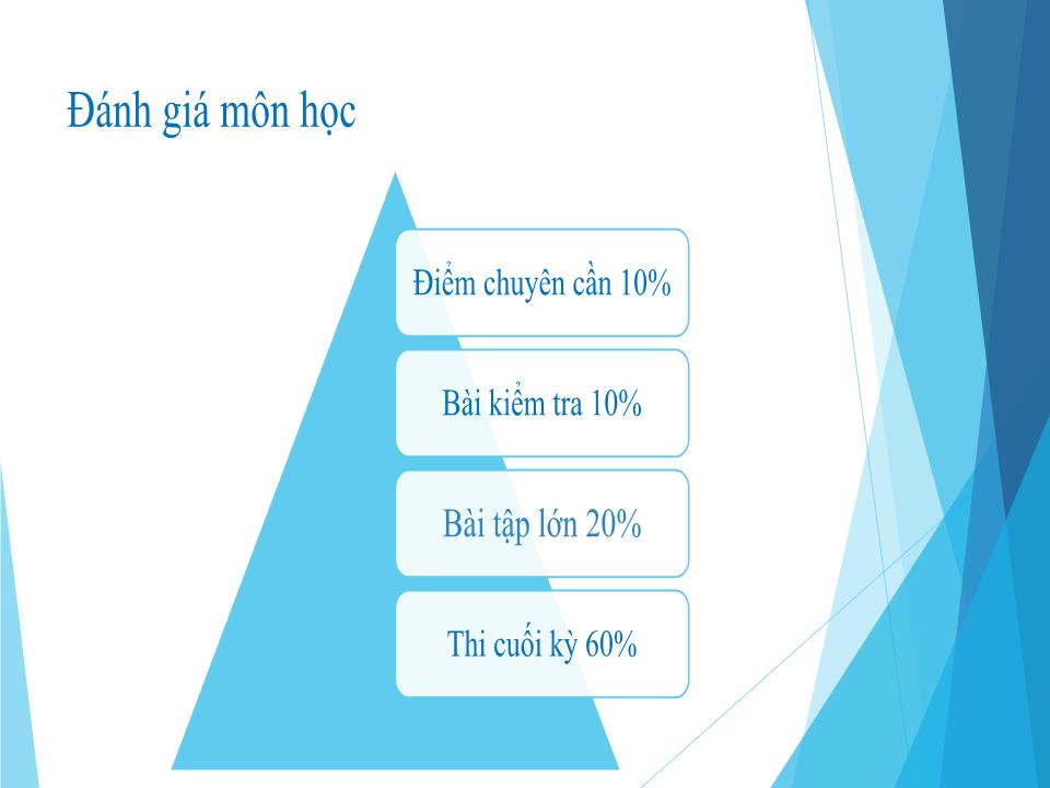 Bài giảng môn Thương mại điện tử - Chương 1: Tổng quan về thương mại điện tử trang 4