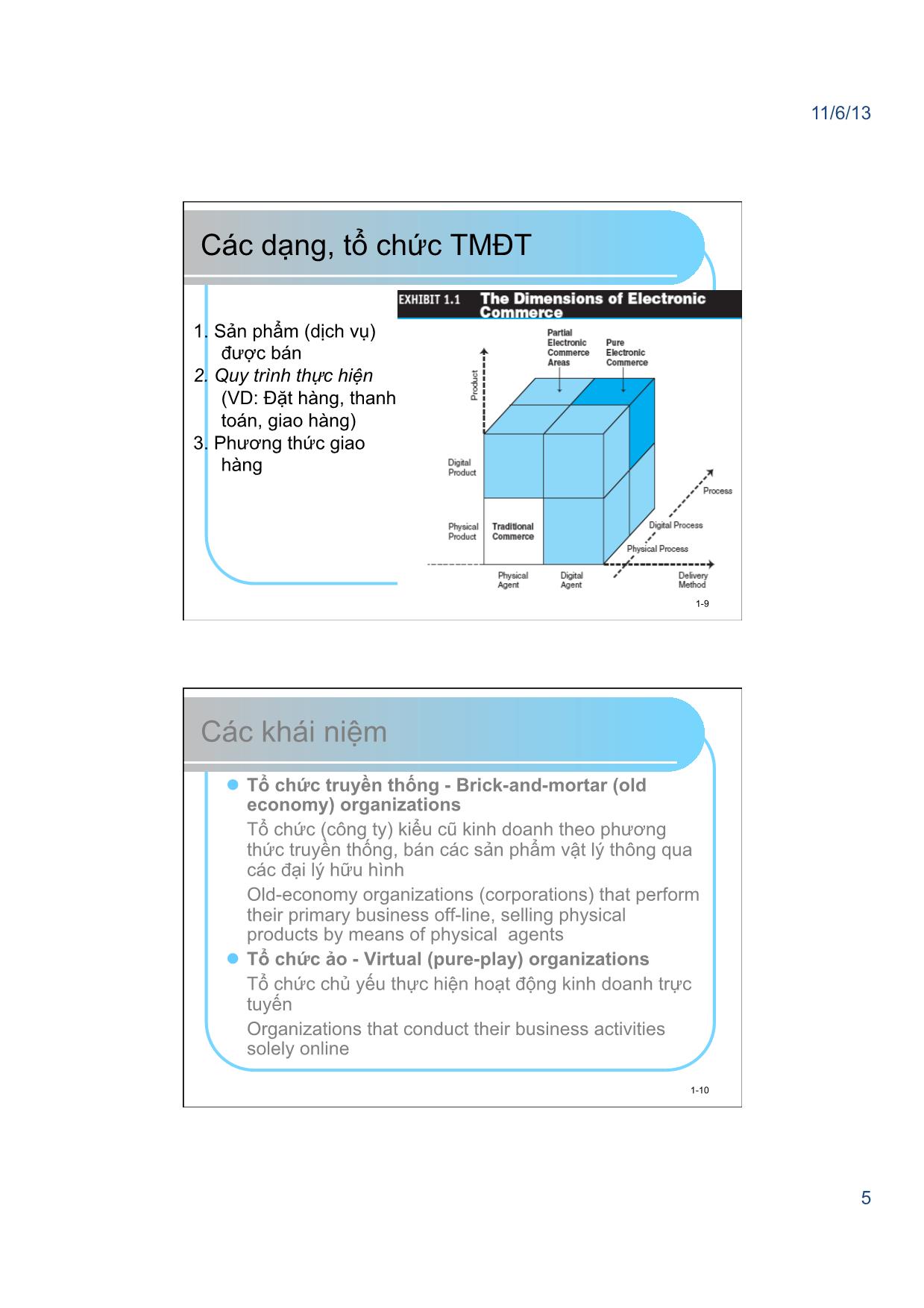 Giáo trình Thương mại điện tử - Chương 1, Phần 1: Tổng quan về thương mại điện tử - Nguyễn Việt Khôi trang 5