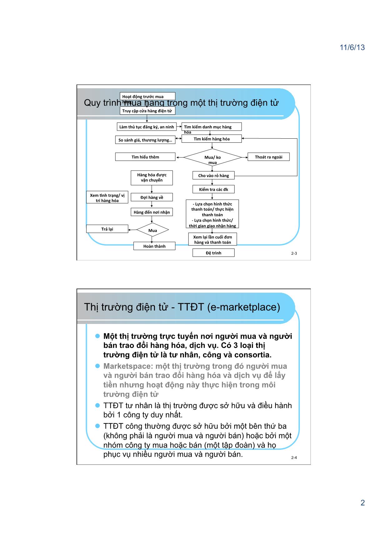 Giáo trình Thương mại điện tử - Chương 1, Phần 2: Tổng quan về thương mại điện tử - Nguyễn Việt Khôi trang 2