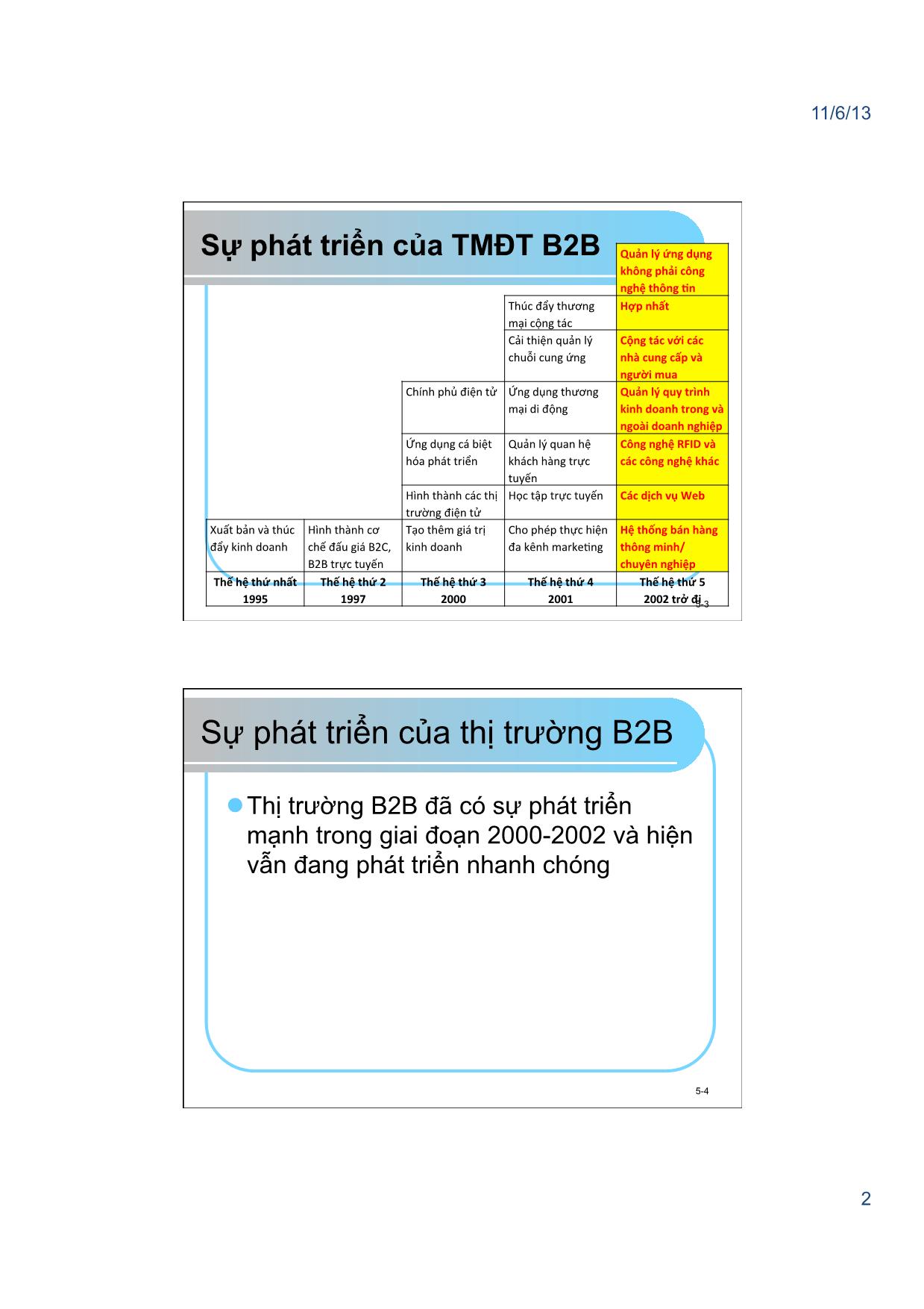 Giáo trình Thương mại điện tử - Chương 2: Các mô hình thương mại điện tử. Mô hình B2B, mua và bán trong các thị trường điện tử tư nhân - Nguyễn Việt Khôi trang 2