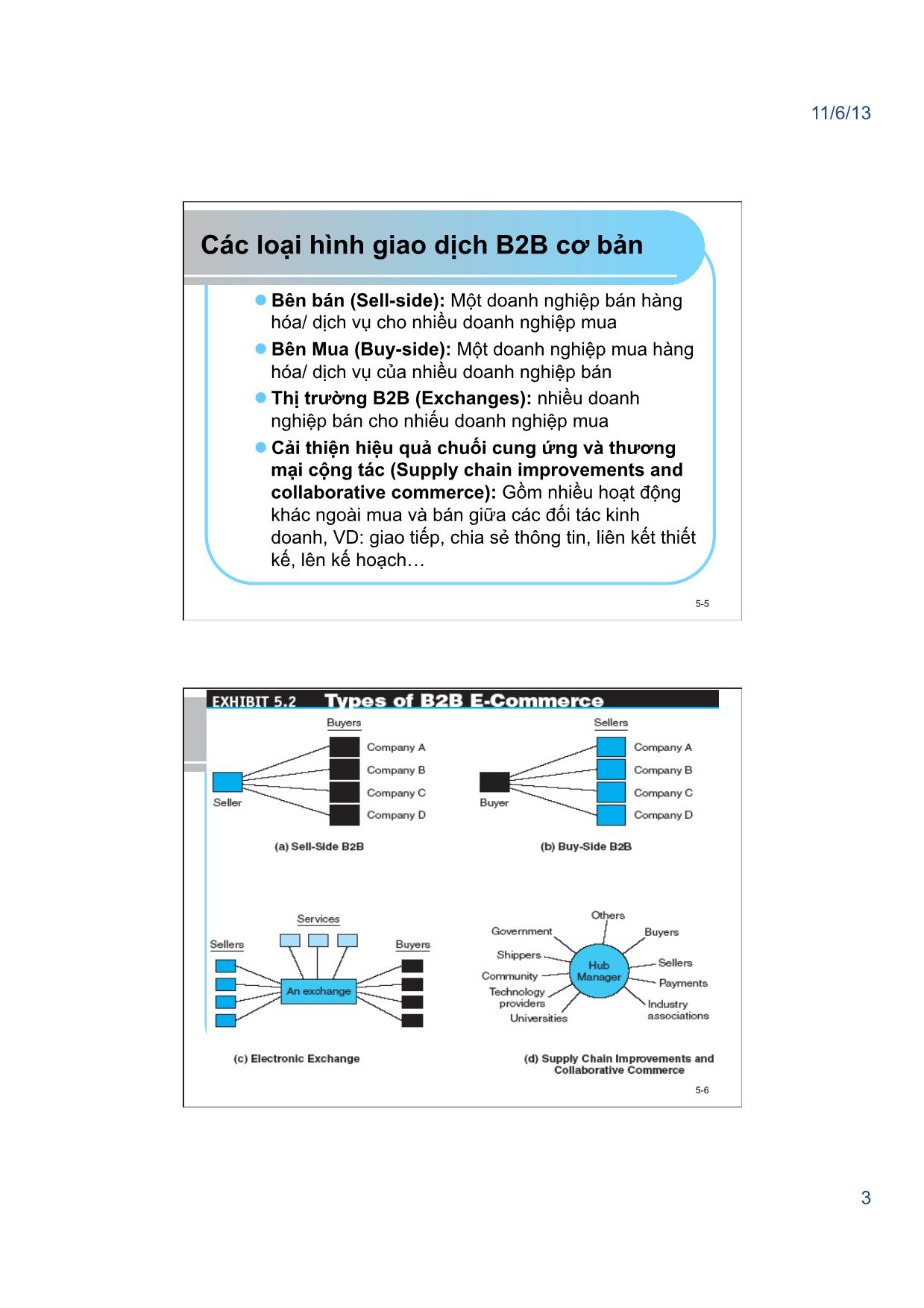 Giáo trình Thương mại điện tử - Chương 2: Các mô hình thương mại điện tử. Mô hình B2B, mua và bán trong các thị trường điện tử tư nhân - Nguyễn Việt Khôi trang 3