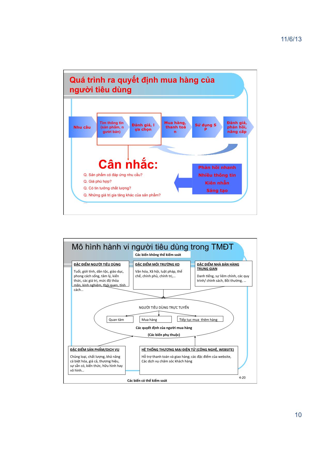 Giáo trình Thương mại điện tử - Chương 4: E-marketing. Hành vi khách hàng, nghiên cứu thị trường và quảng cáo - Nguyễn Việt Khôi trang 10