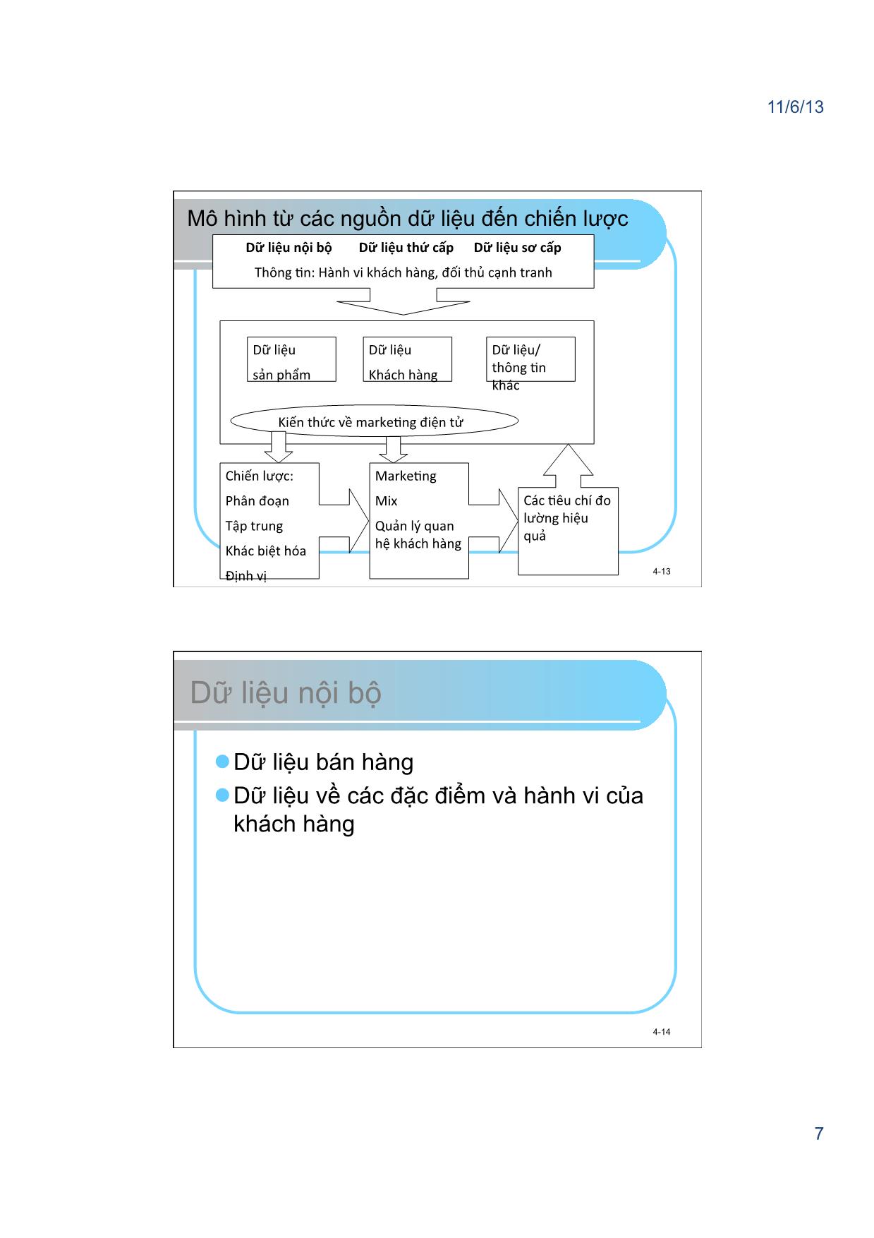 Giáo trình Thương mại điện tử - Chương 4: E-marketing. Hành vi khách hàng, nghiên cứu thị trường và quảng cáo - Nguyễn Việt Khôi trang 7