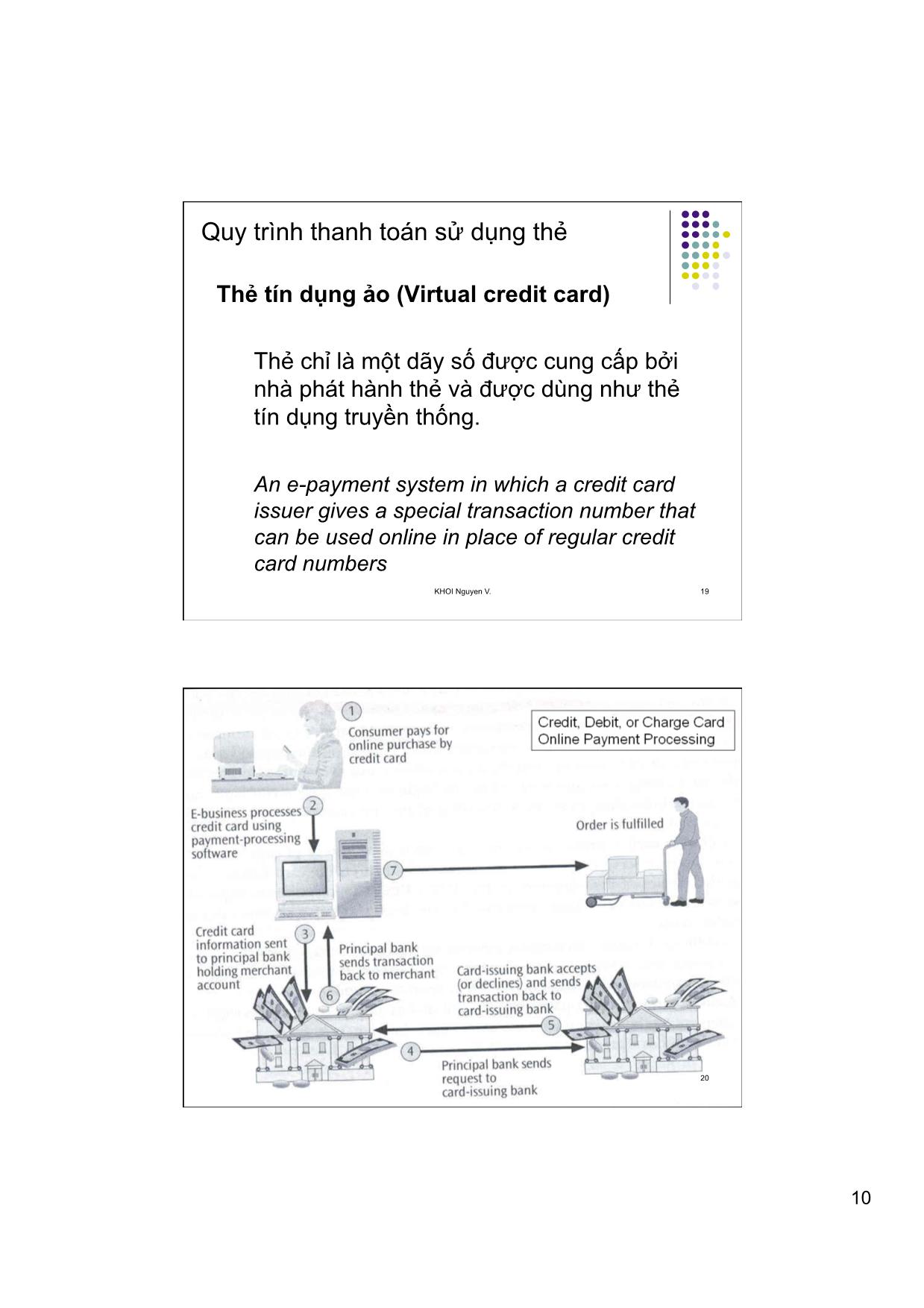 Giáo trình Thương mại điện tử - Chương 5: Thanh toán điện tử - Nguyễn Việt Khôi trang 10