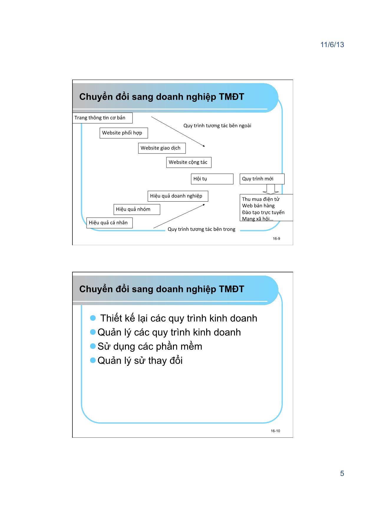 Giáo trình Thương mại điện tử - Chương 6: Khởi động thành công một doanh nghiệp trực tuyến và các dự án thương mại điện tử - Nguyễn Việt Khôi trang 5