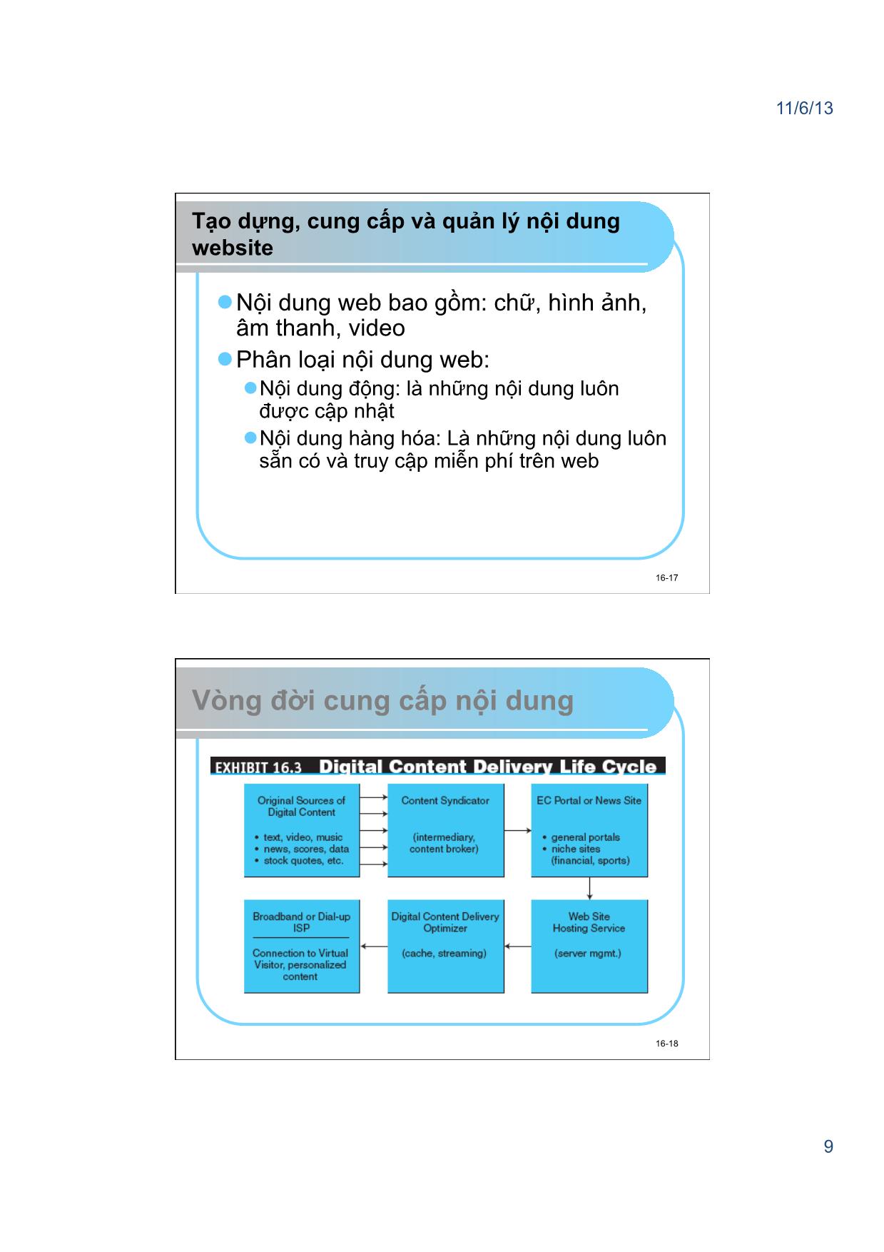 Giáo trình Thương mại điện tử - Chương 6: Khởi động thành công một doanh nghiệp trực tuyến và các dự án thương mại điện tử - Nguyễn Việt Khôi trang 9