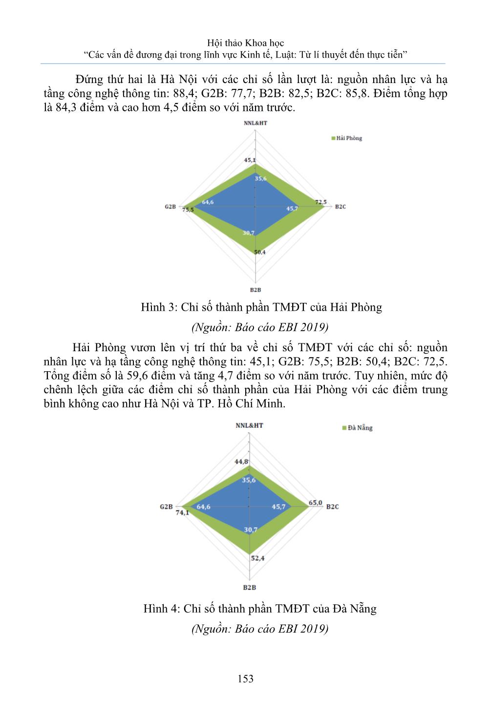 Giải pháp phát triển hoạt động bán hàng qua hình thức thương mại điện tử ở Việt Nam trang 5