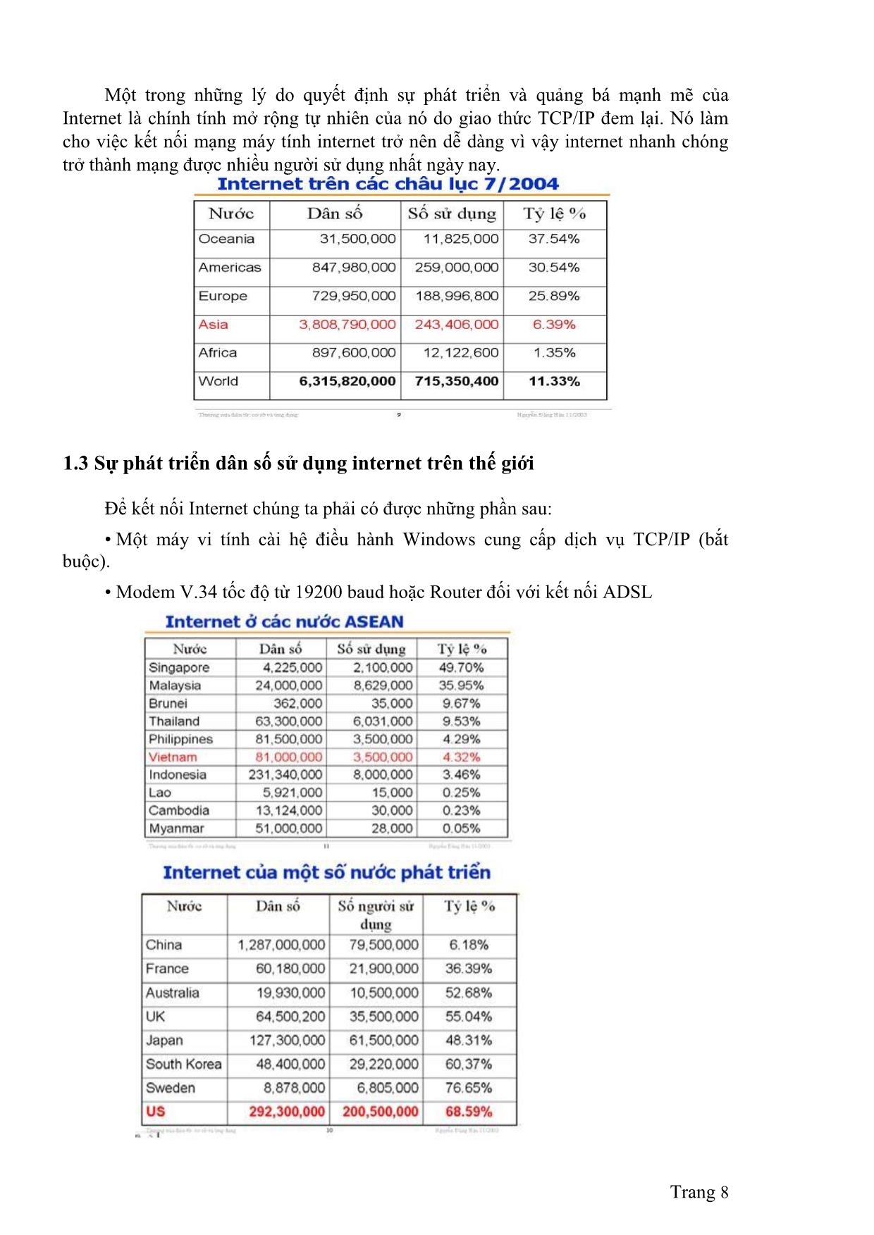 Giáo trình Mô đun Thiết kế trang Web - Công nghệ thương mại điện tử (Phần 1) trang 10