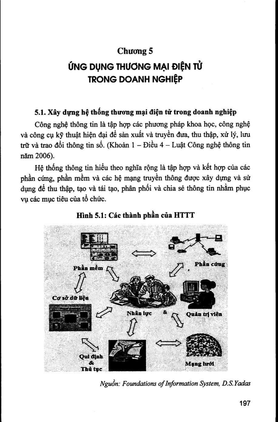 Giáo trình Thương mại điện tử căn bản - Chương 5: Ứng dụng thương mại điện tử trong doanh nghiệp trang 1