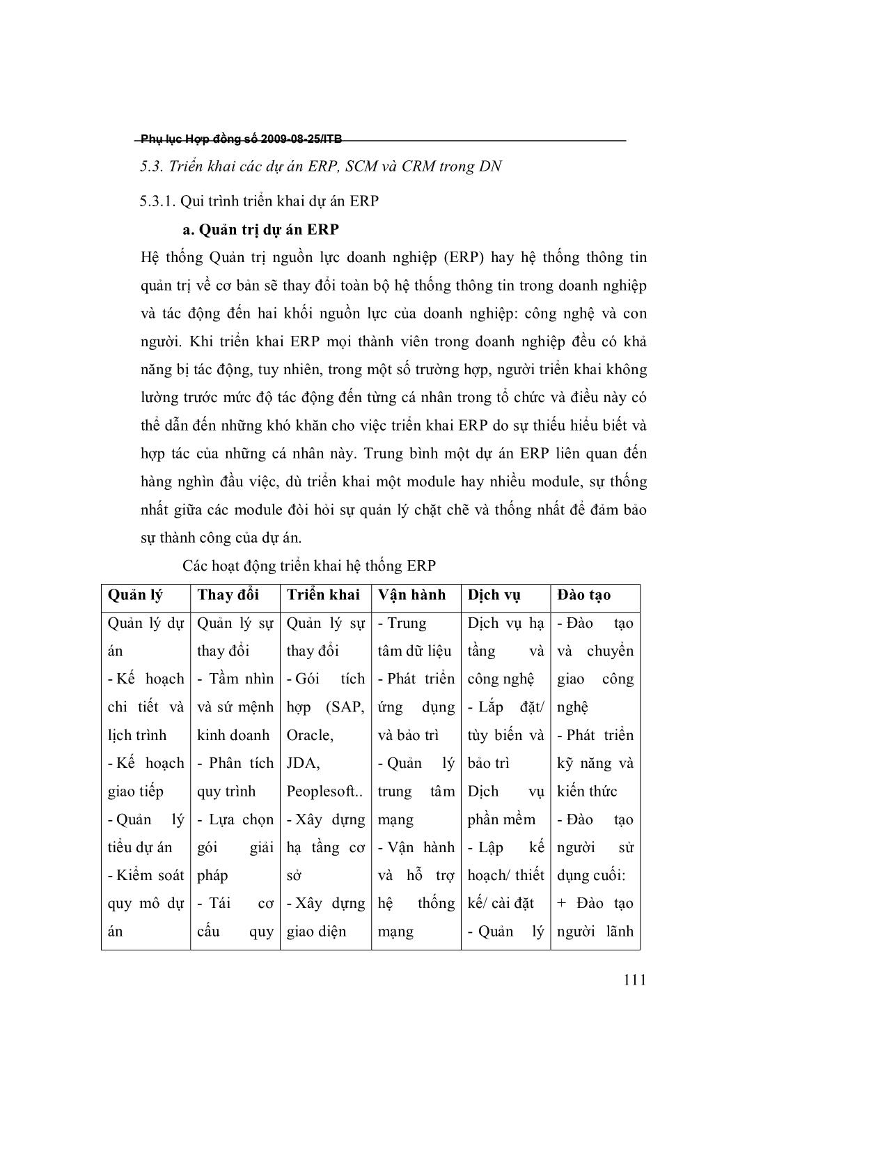 Giáo trình Ứng dụng công nghệ thông tin và thương mại điện tử trong doanh nghiệp (Phần 2) trang 9