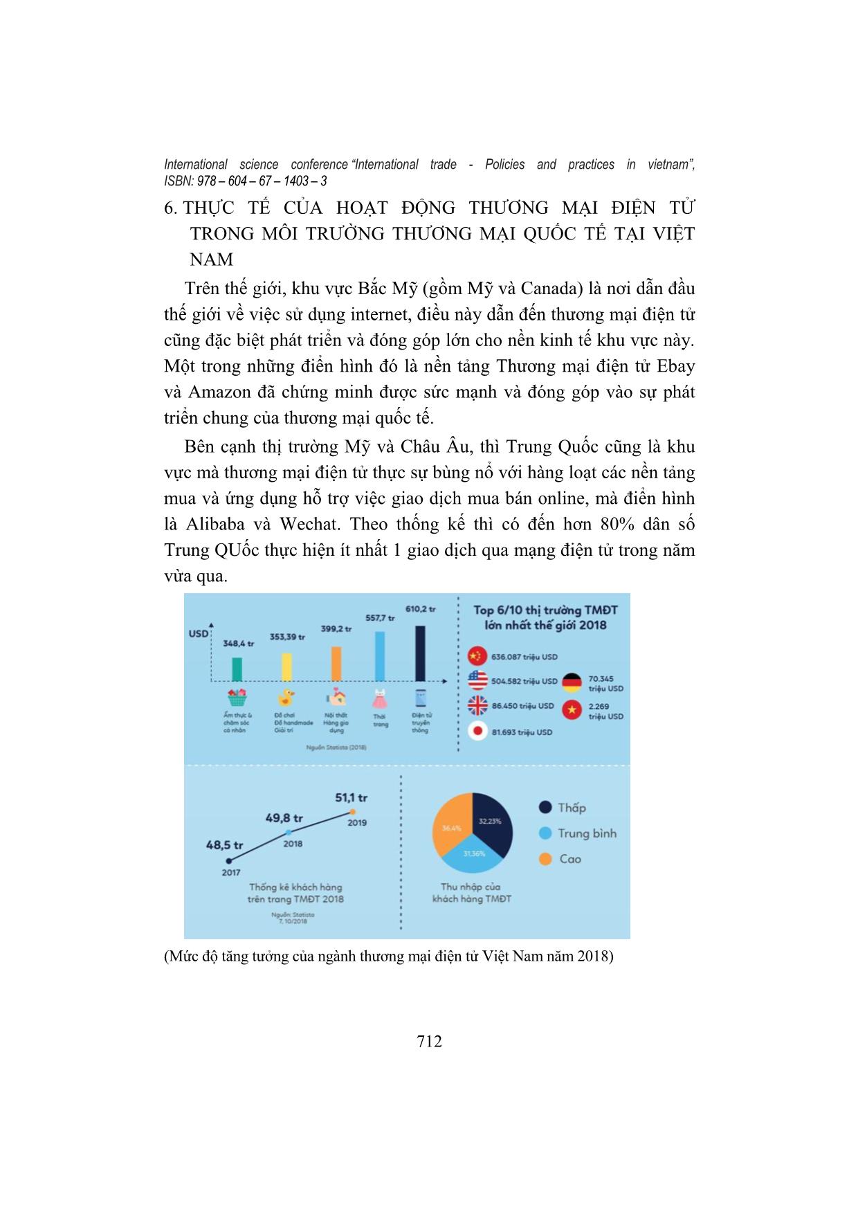 Hoạt động thương mại điện tử trong môi trường thương mại quốc tế tại Việt Nam trang 8