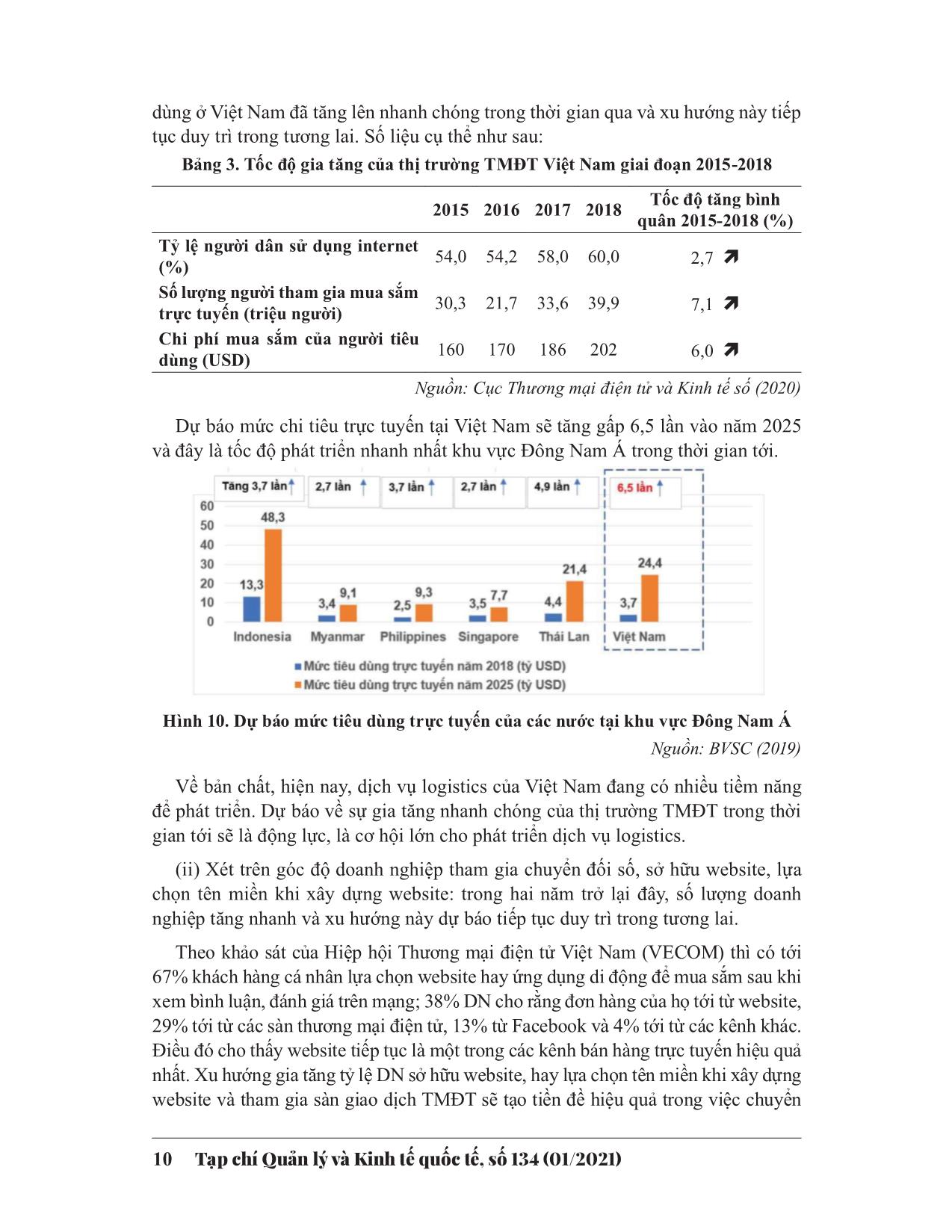 Phát triển thương mại điện tử: Cơ hội và thách thức cho ngành dịch vụ Logistics Việt Nam trang 10