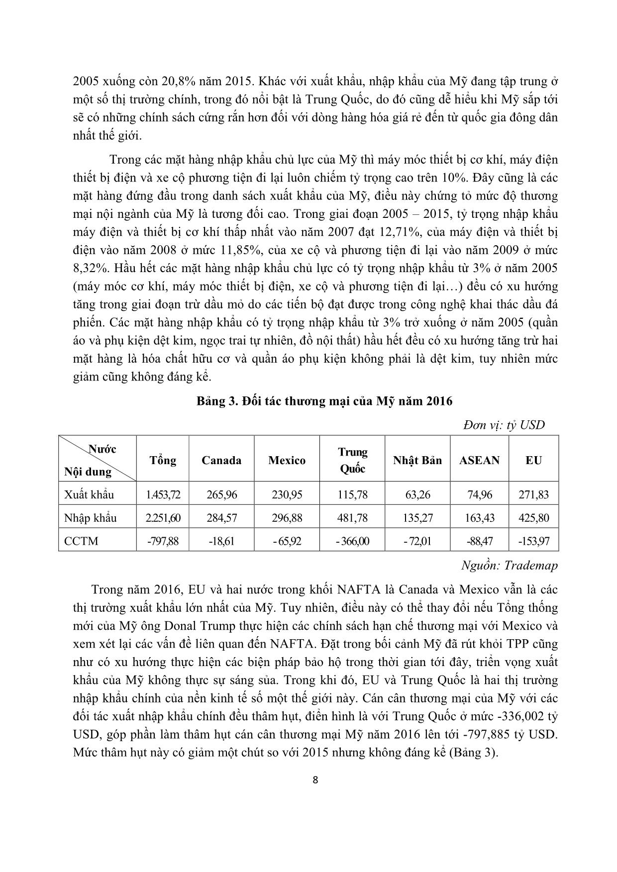 Thương mại quốc tế toàn cầu 2005-2016 và triển vọng 2017 trang 8