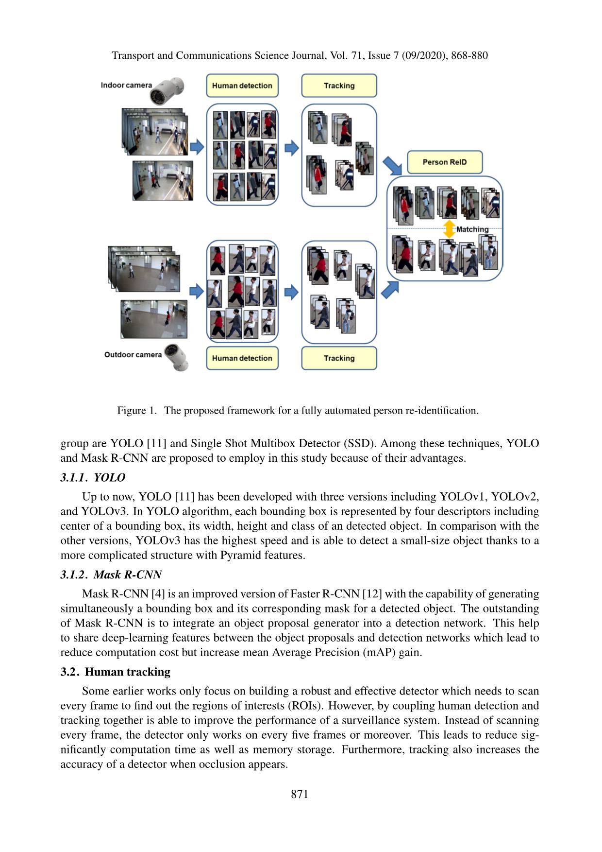 A unified framework for automated person re-Identification trang 4