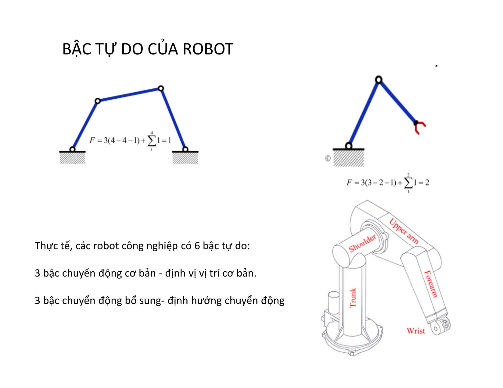 Bài giảng Cơ sở kỹ thuật robot - Chương 2: Cấu tạo robot công nghiệp trang 7