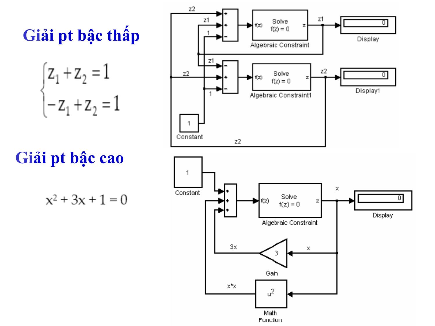 Bài giảng Ứng dụng tin học thiết kế - điều khiển trang 3