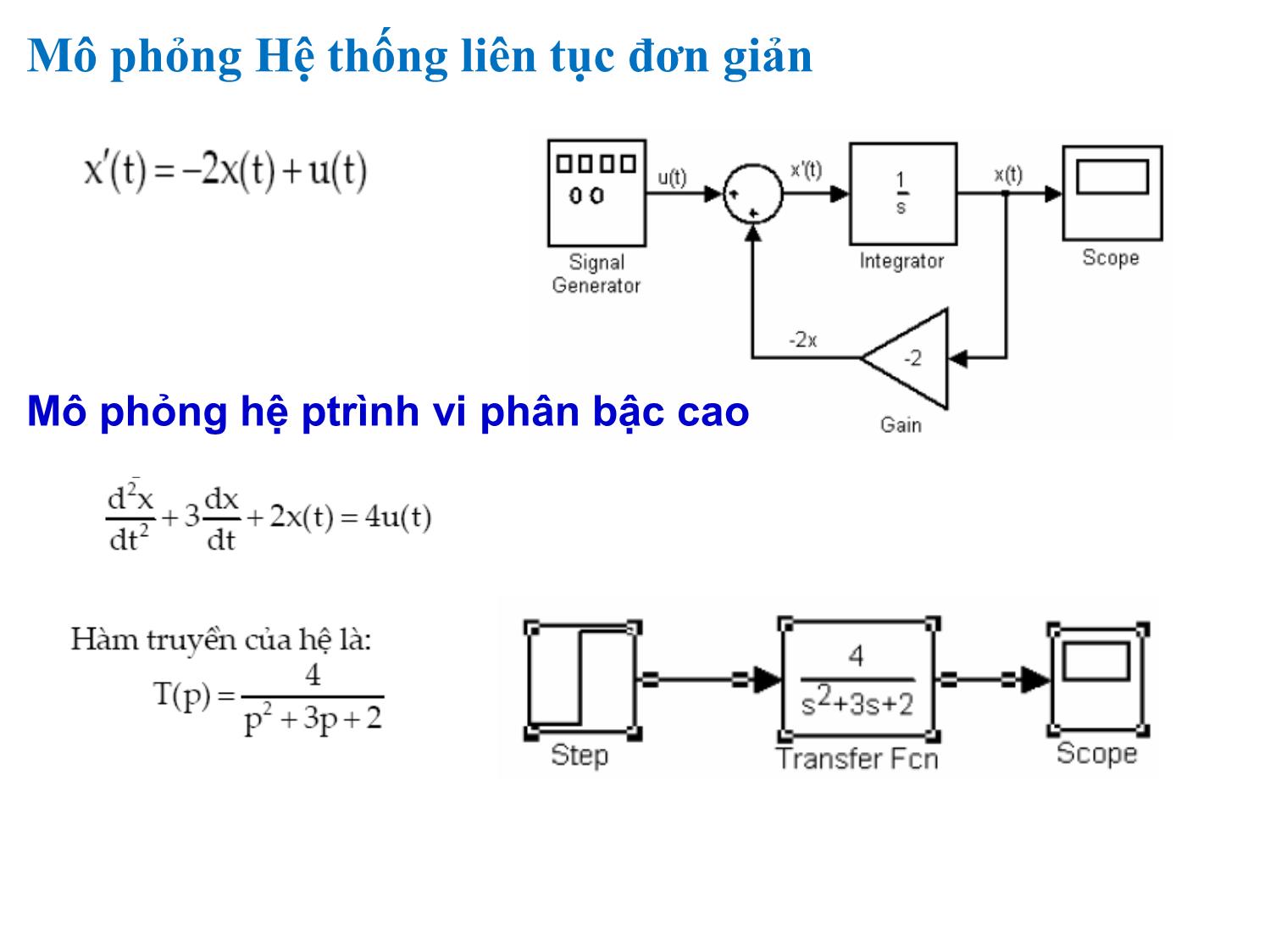 Bài giảng Ứng dụng tin học thiết kế - điều khiển trang 4