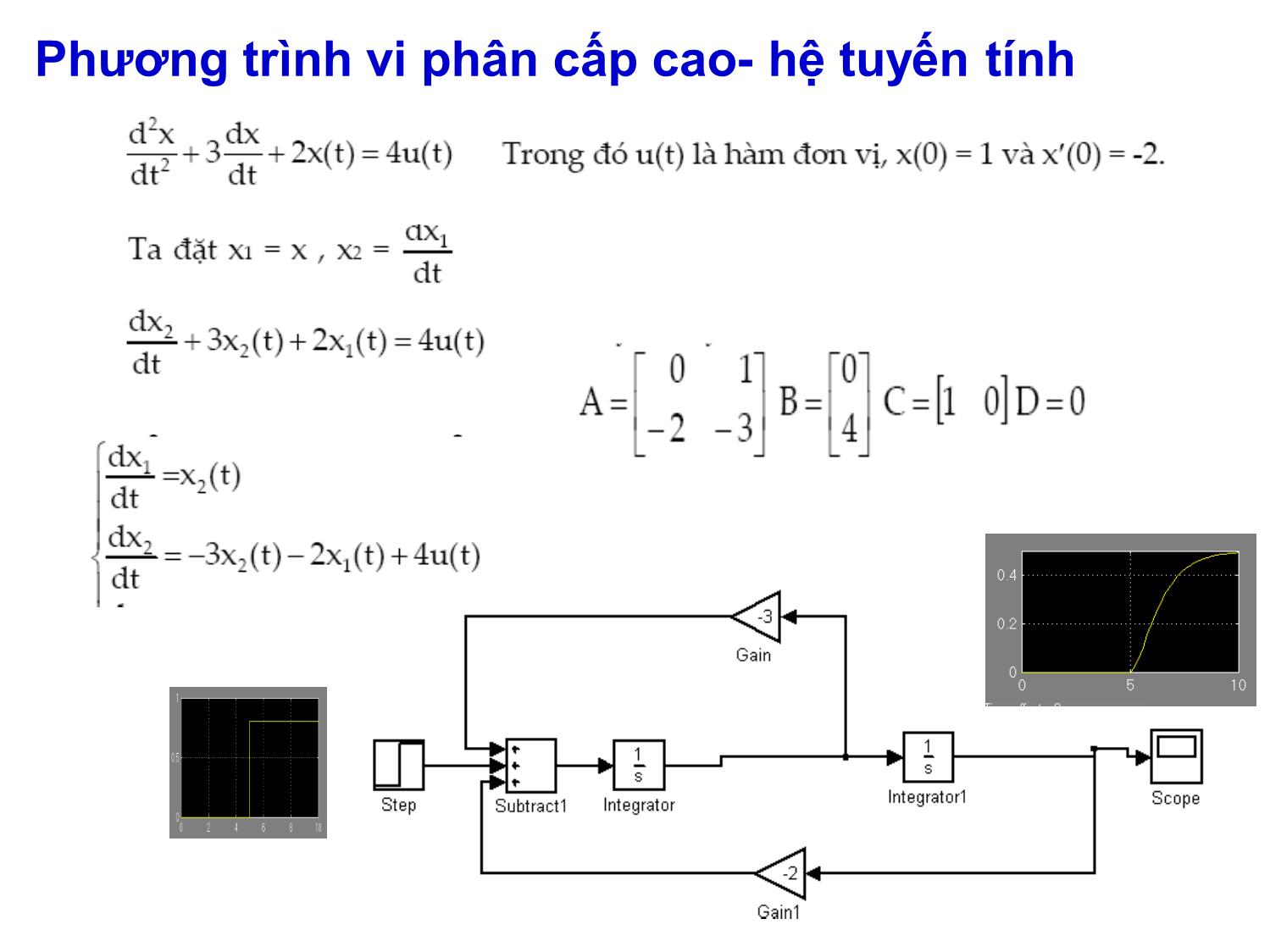 Bài giảng Ứng dụng tin học thiết kế - điều khiển trang 5