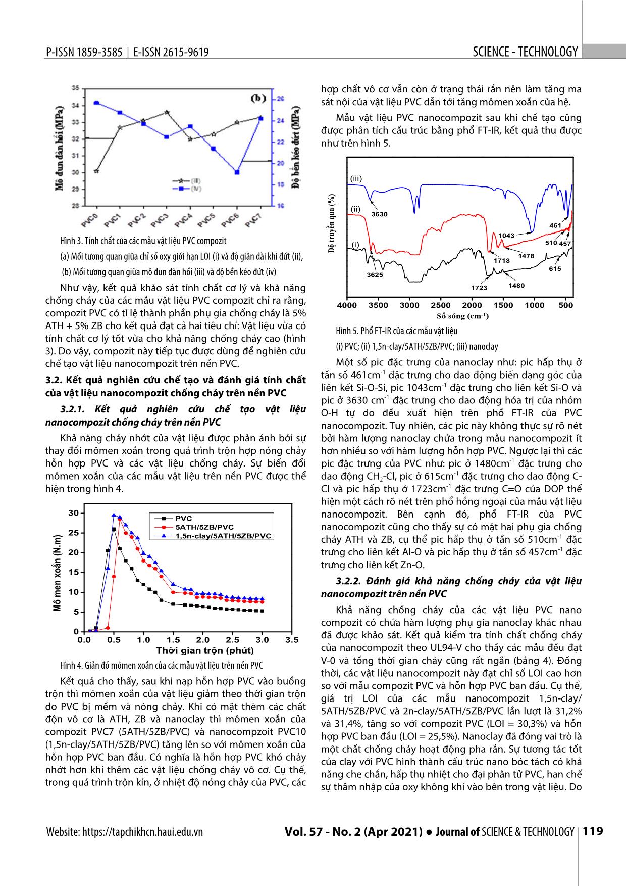 Chế tạo và đánh giá tính chất của vật liệu Nanocompozit chống cháy trên nền Polyvinyl Clorua trang 5