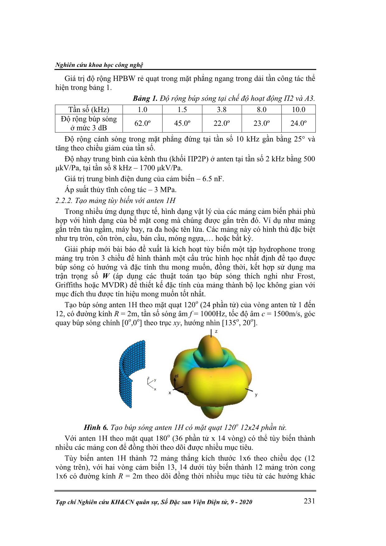 Giải pháp tạo búp sóng tùy biến cho cảm biến mảng trụ tròn ba chiều của anten 1h trong tổ hợp sonar thủy âm МГК-400ЭМ trang 5