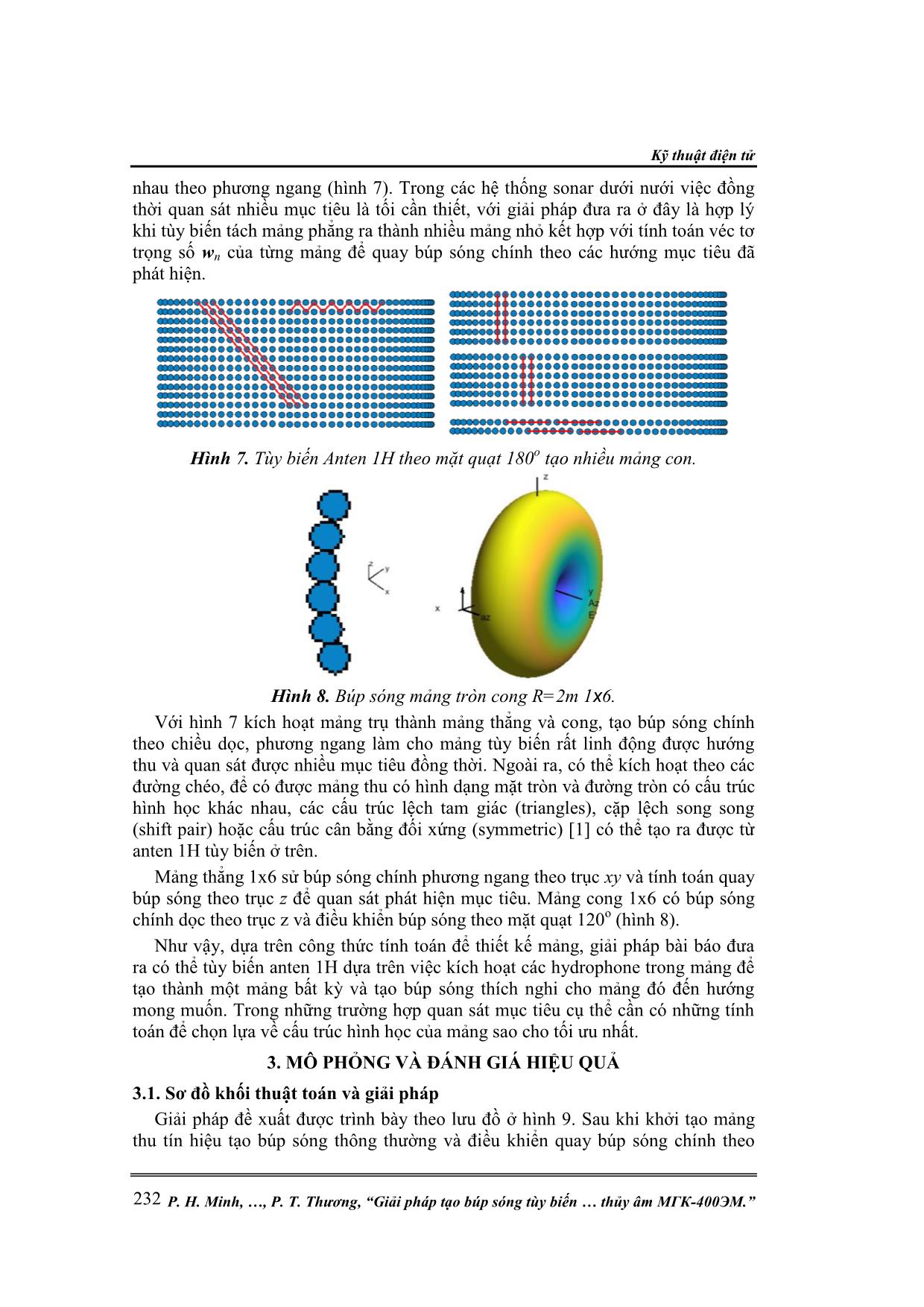 Giải pháp tạo búp sóng tùy biến cho cảm biến mảng trụ tròn ba chiều của anten 1h trong tổ hợp sonar thủy âm МГК-400ЭМ trang 6