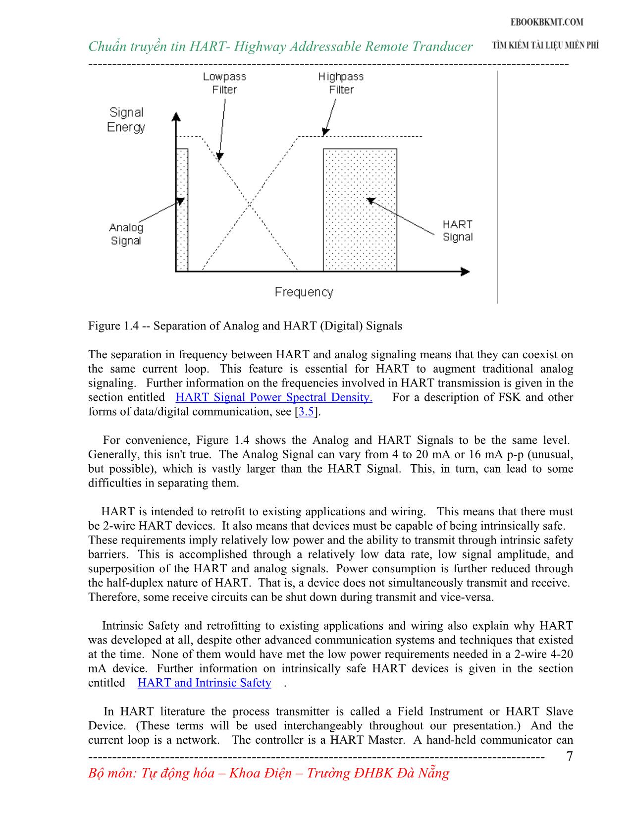 Giáo trình Chuẩn truyền tin Hart trong đo lường và điều khiển tự động mạng công nghiệp trang 7