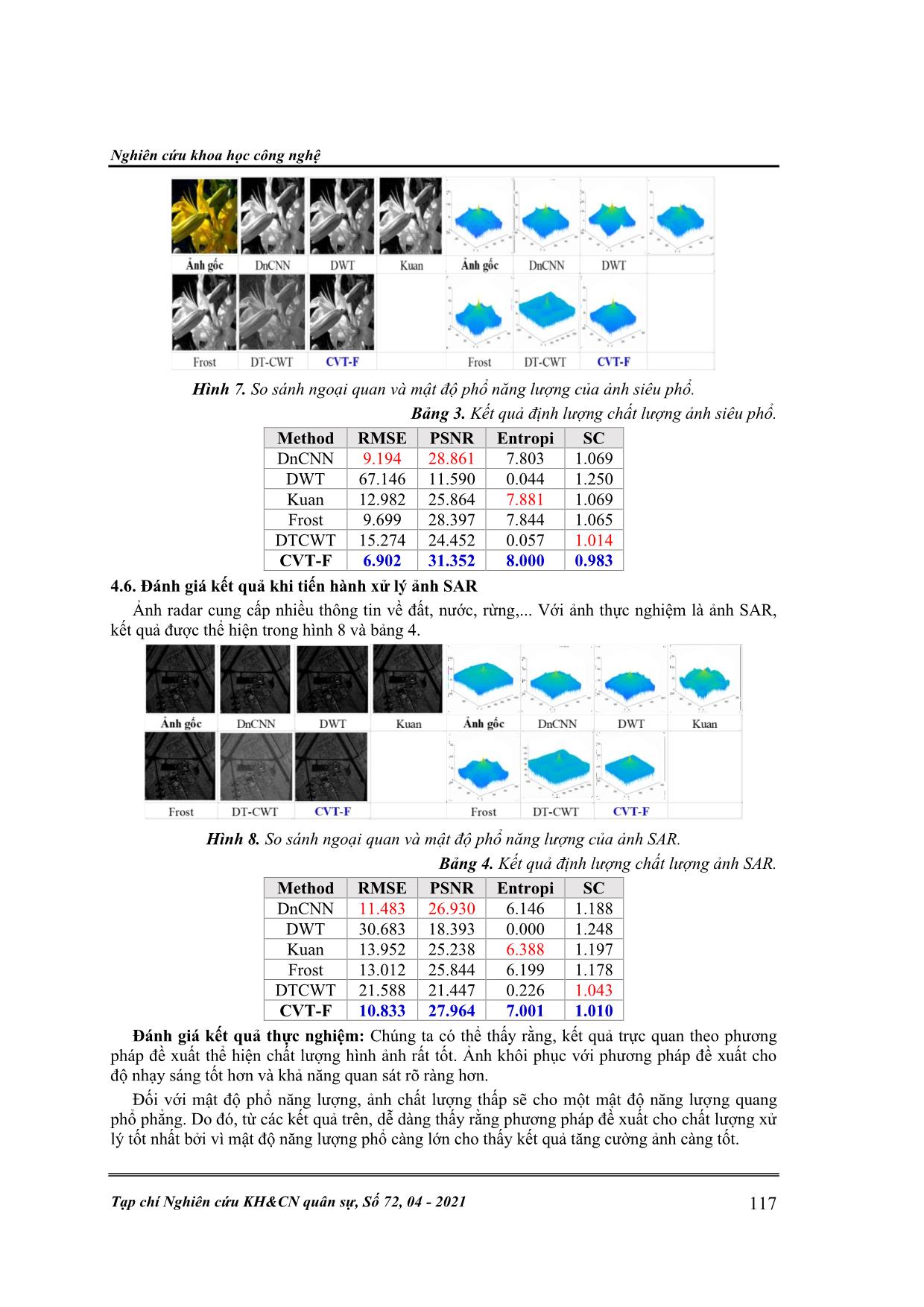 Nâng cao chất lượng ảnh dựa trên biến đổi Curvelet trang 6