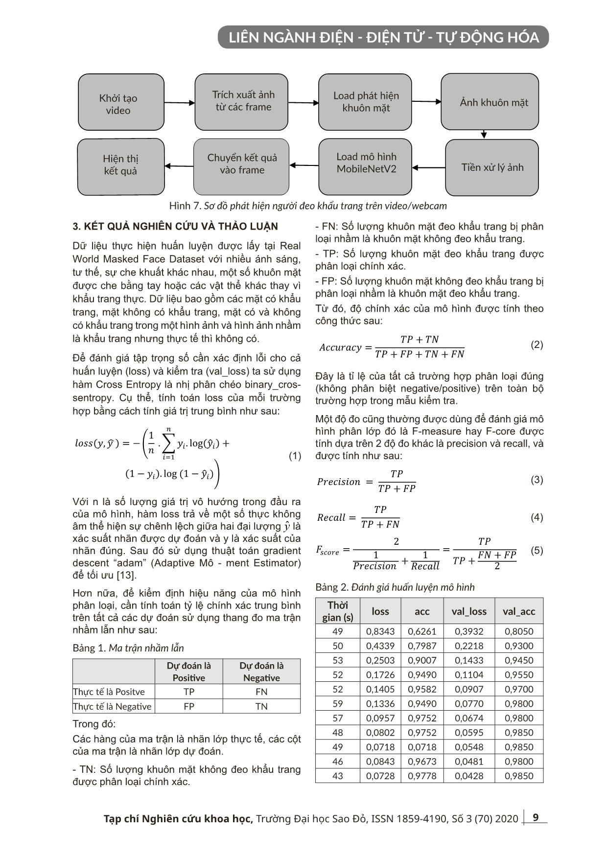 Phát hiện khẩu trang sử dụng mô hình học sâu MobileNetV2 trang 5