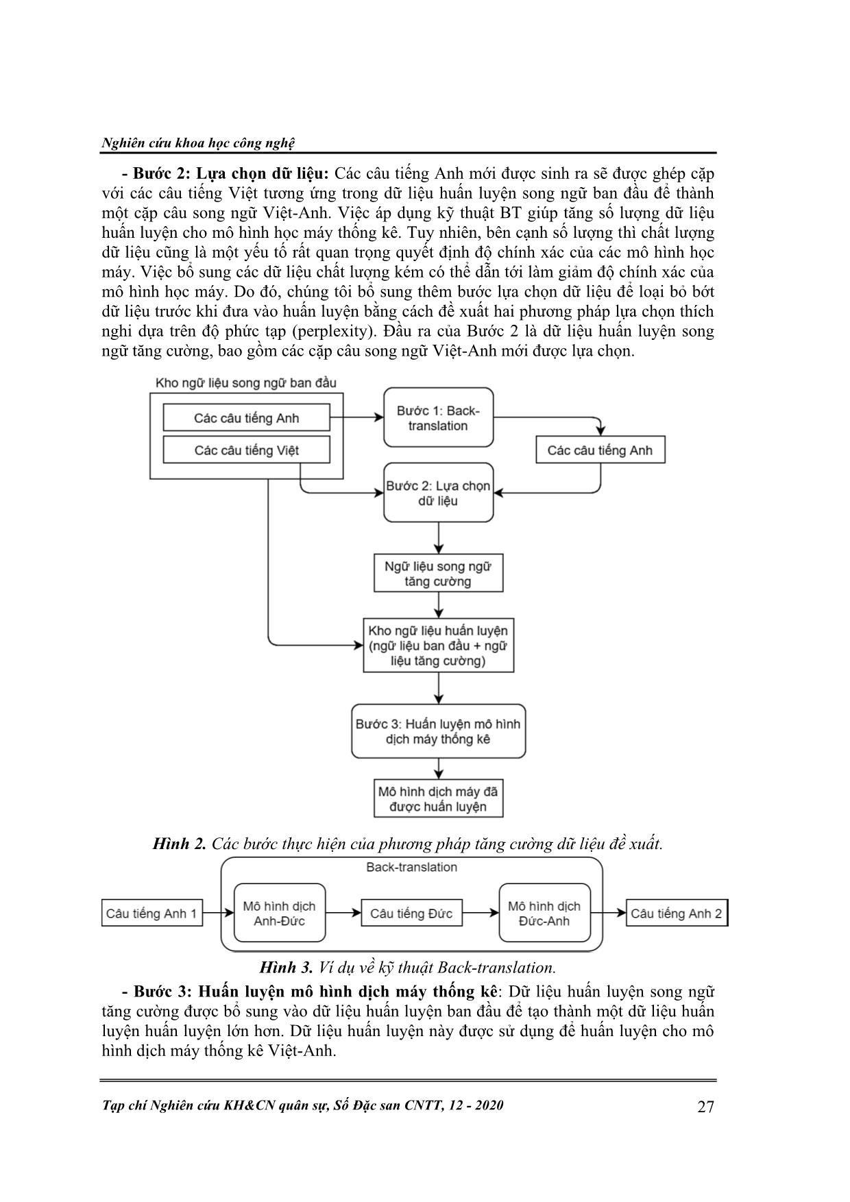 Phương pháp tăng cường dữ liệu huấn luyện dịch máy thống kê cặp ngôn ngữ Việt - Anh bằng kỹ thuật back - translation và lựa chọn thích nghi trang 5
