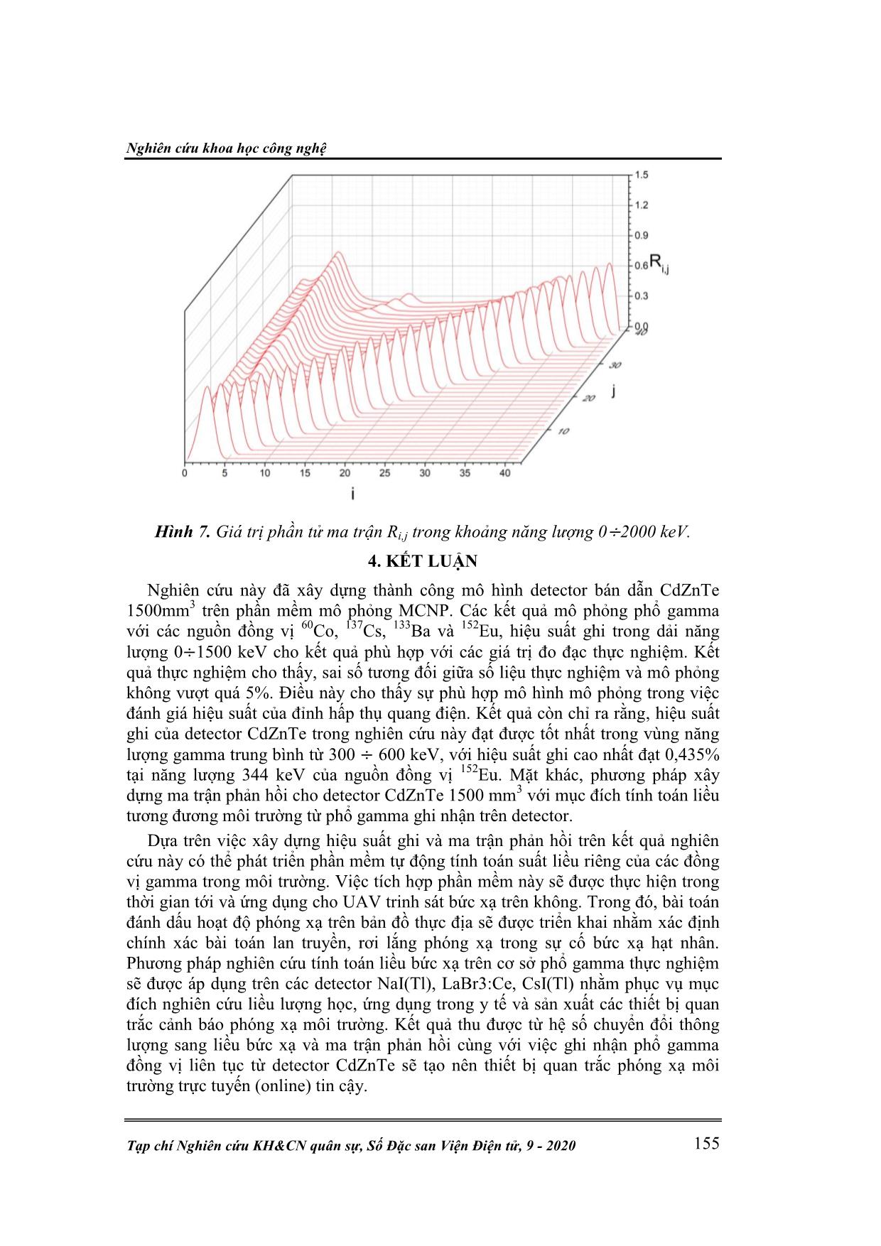 Tính toán mô phỏng detector bán dẫn CdZnTe bằng phương pháp monte carlo trang 8